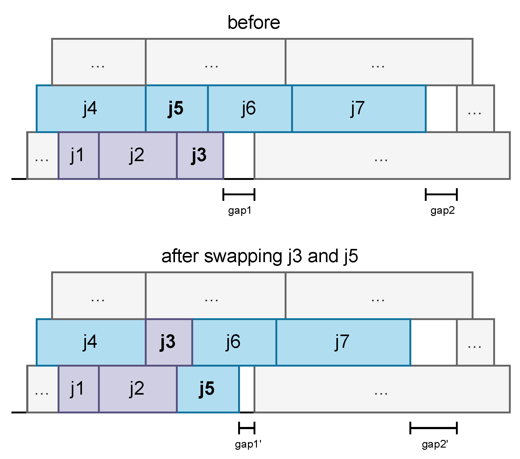 Algorithms 15 00450 g007