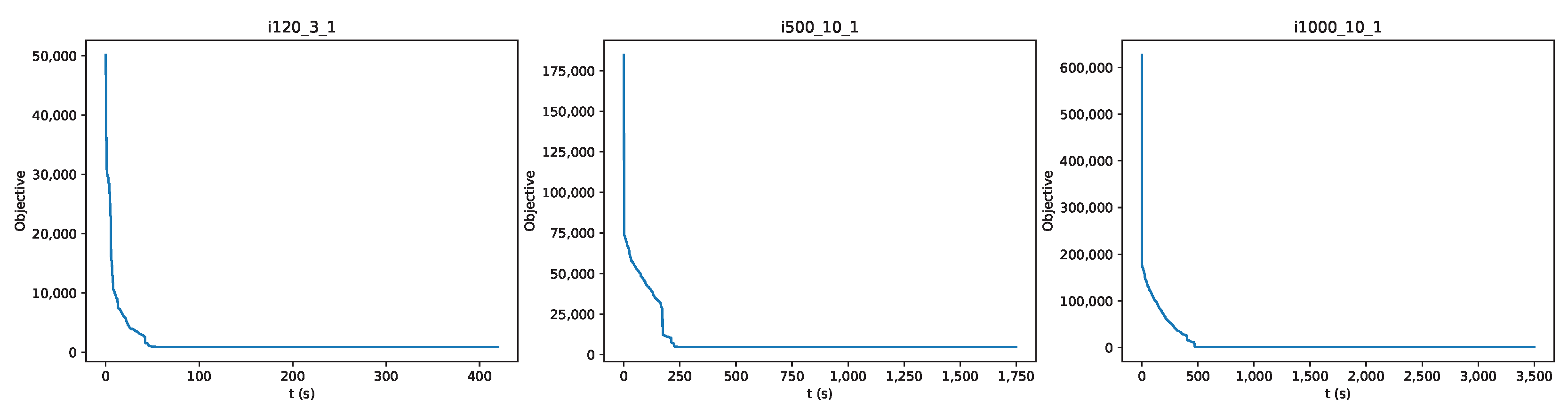 Algorithms 15 00450 g010