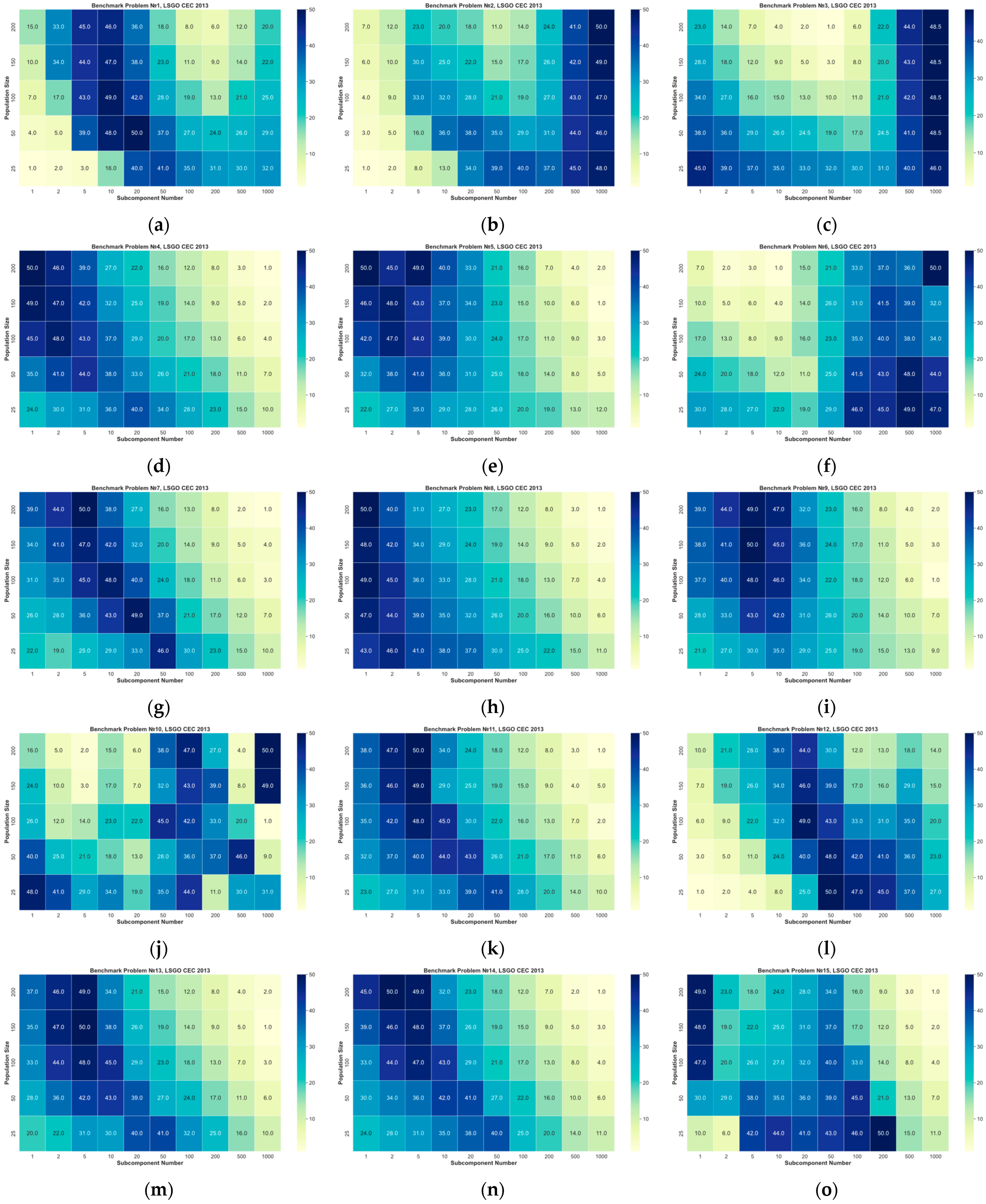 Algorithms 15 00451 g001 Algorithms 15 00451 g001