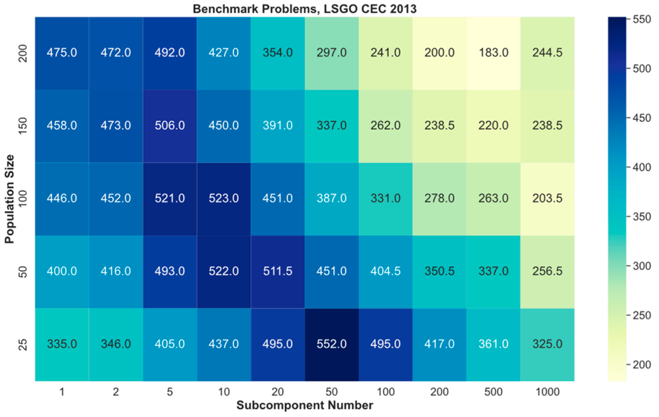 Algorithms 15 00451 g002 Algorithms 15 00451 g002