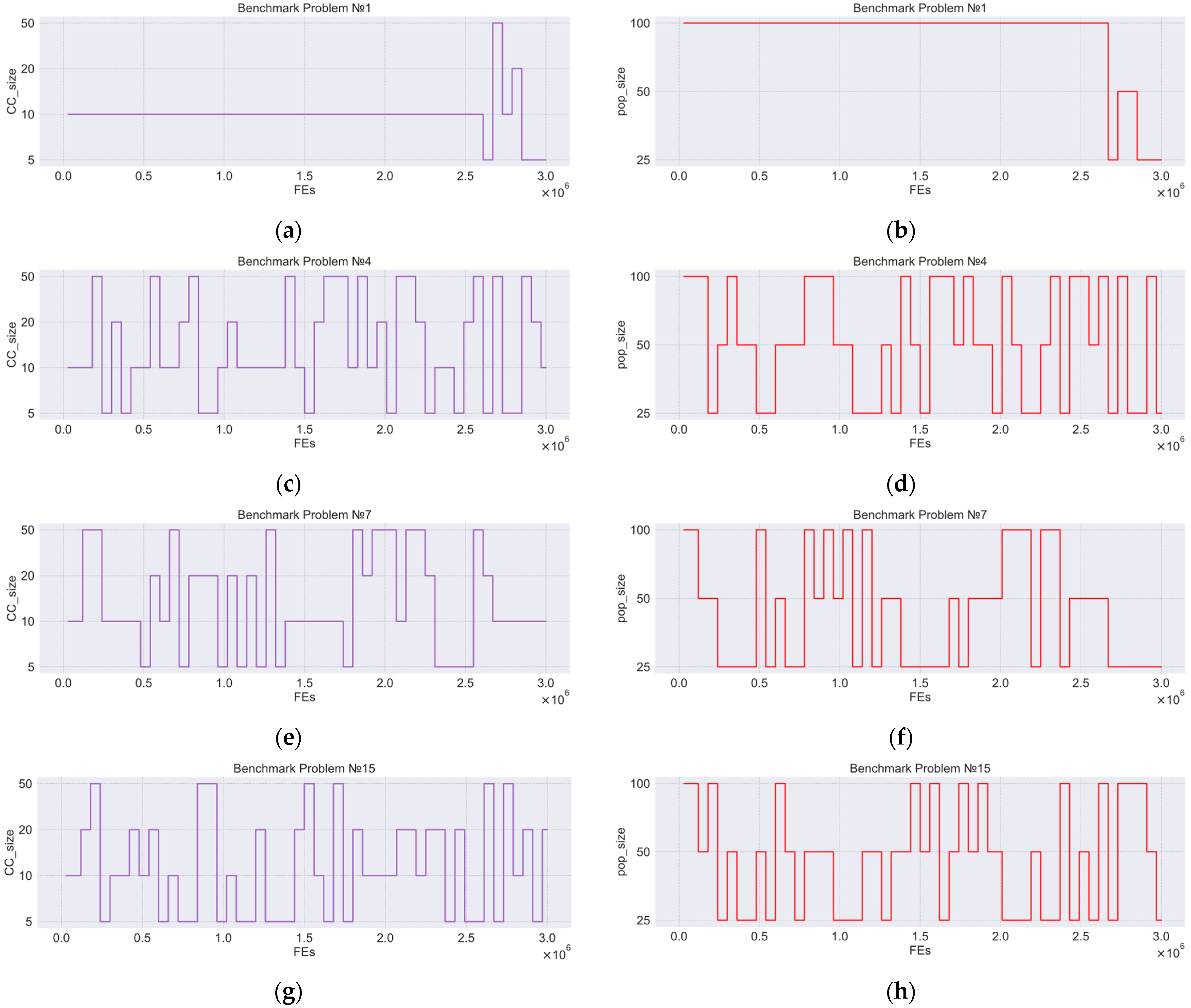 Algorithms 15 00451 g007 Algorithms 15 00451 g007