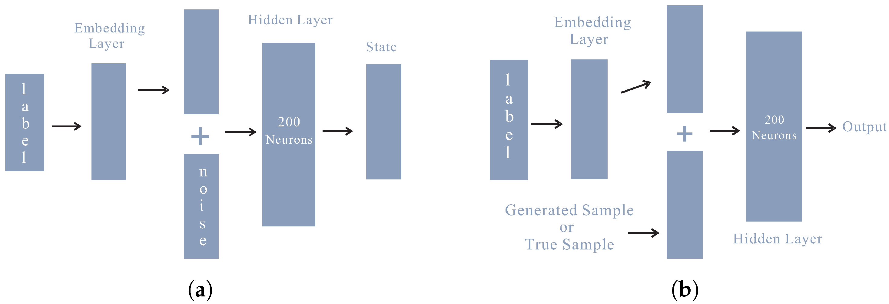 Algorithms 15 00453 g006 Algorithms 15 00453 g006