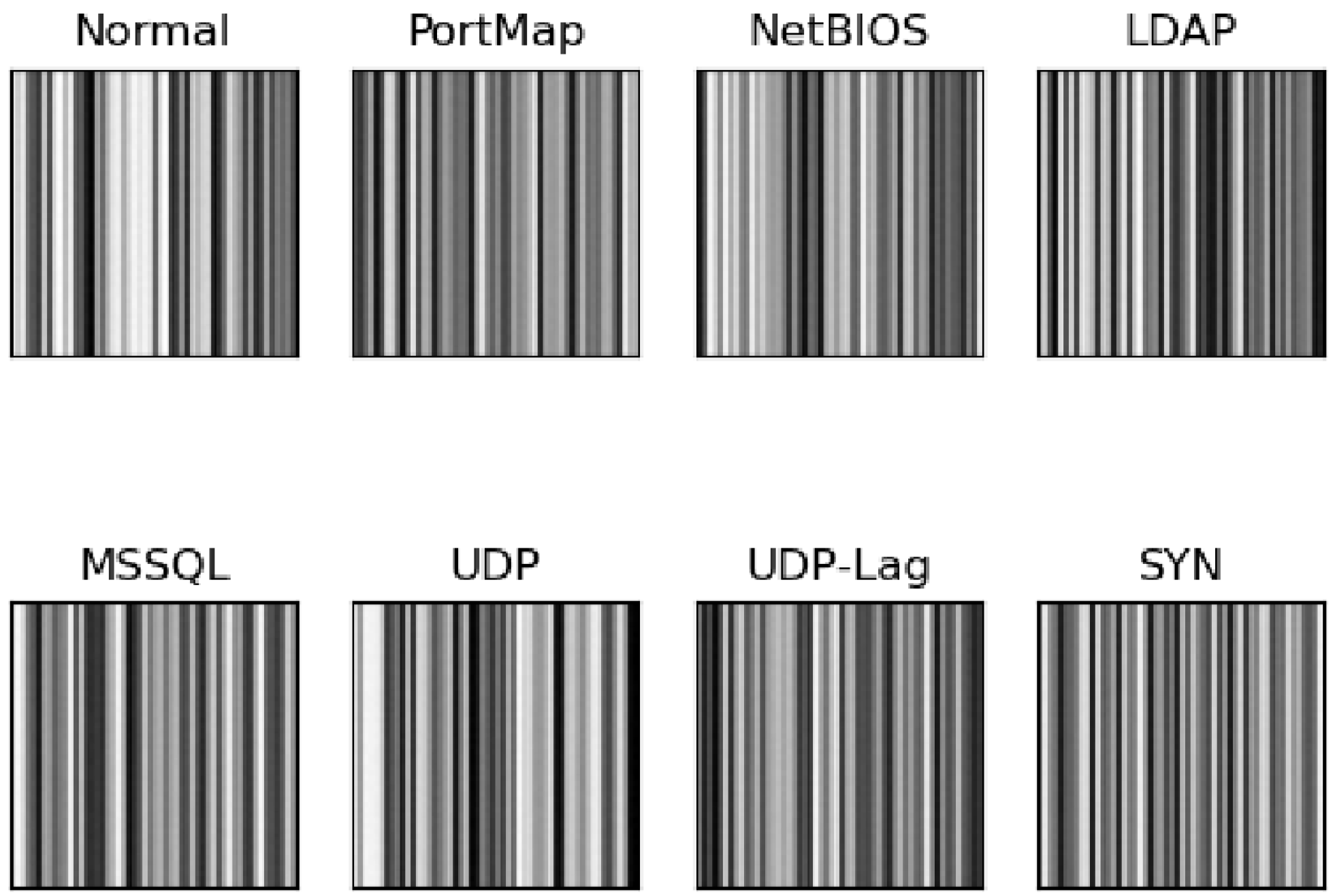 Algorithms 15 00453 g007 Algorithms 15 00453 g007