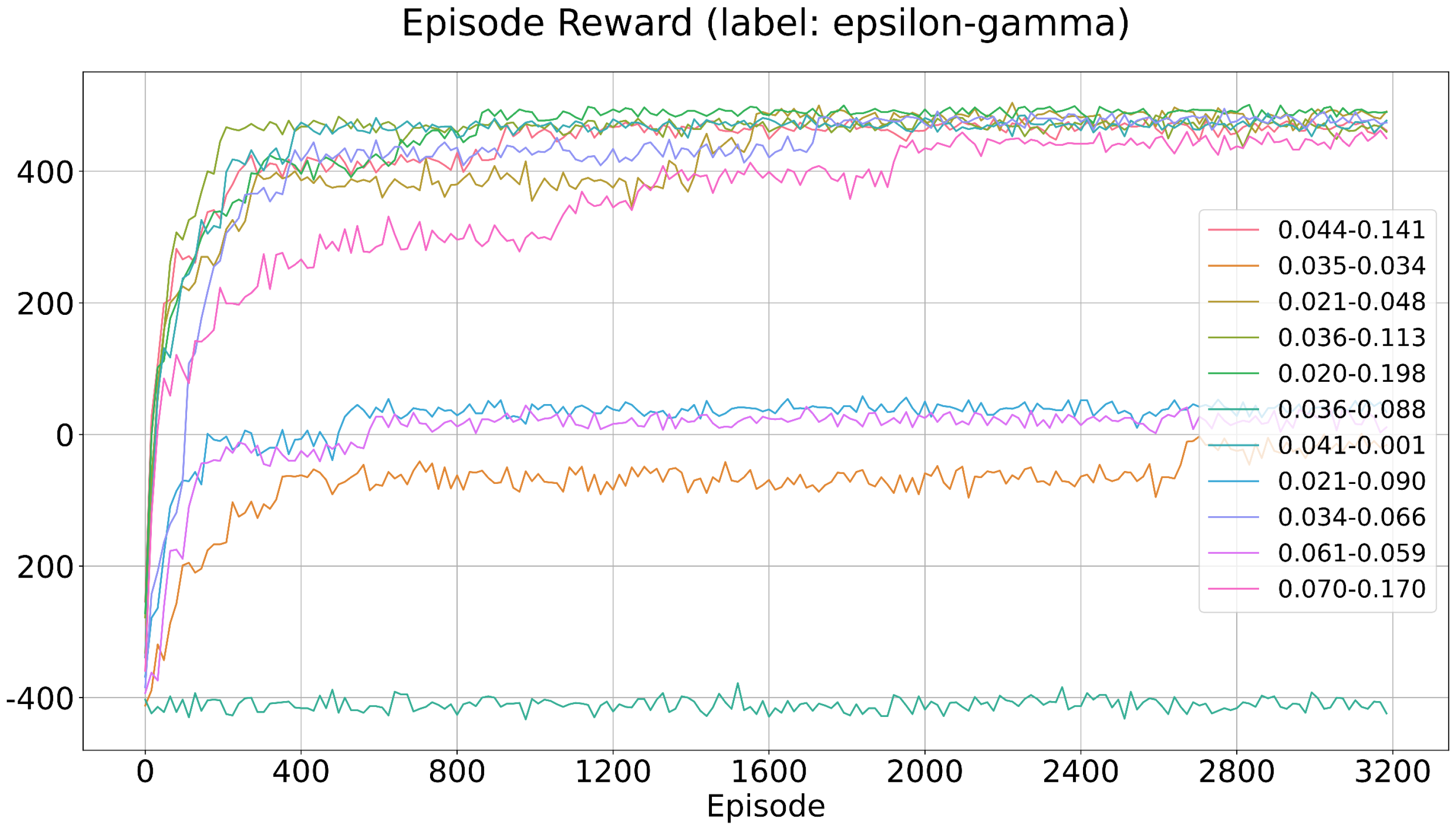 Algorithms 15 00453 g009 Algorithms 15 00453 g009