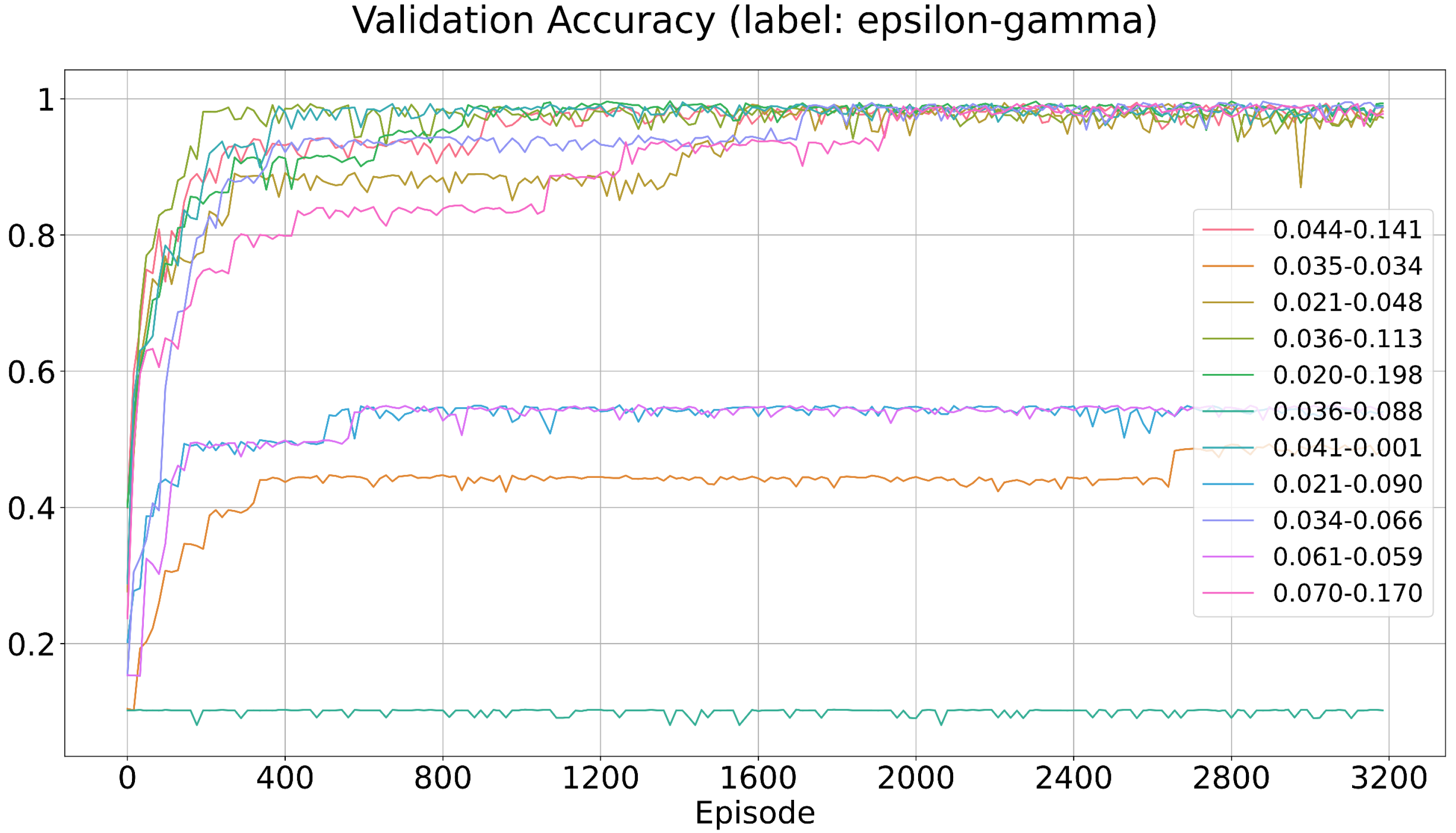 Algorithms 15 00453 g010 Algorithms 15 00453 g010
