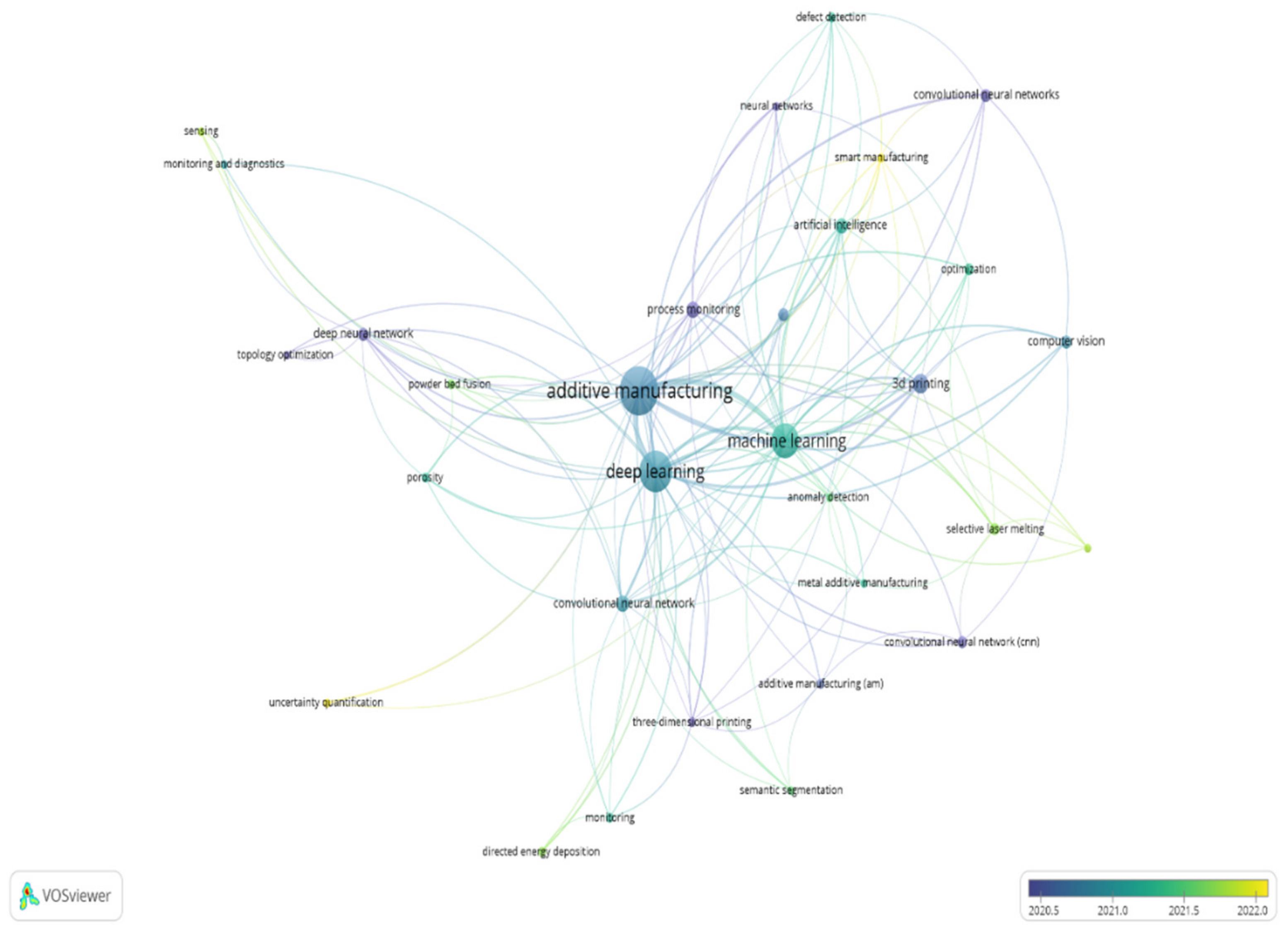 Algorithms 15 00466 g003