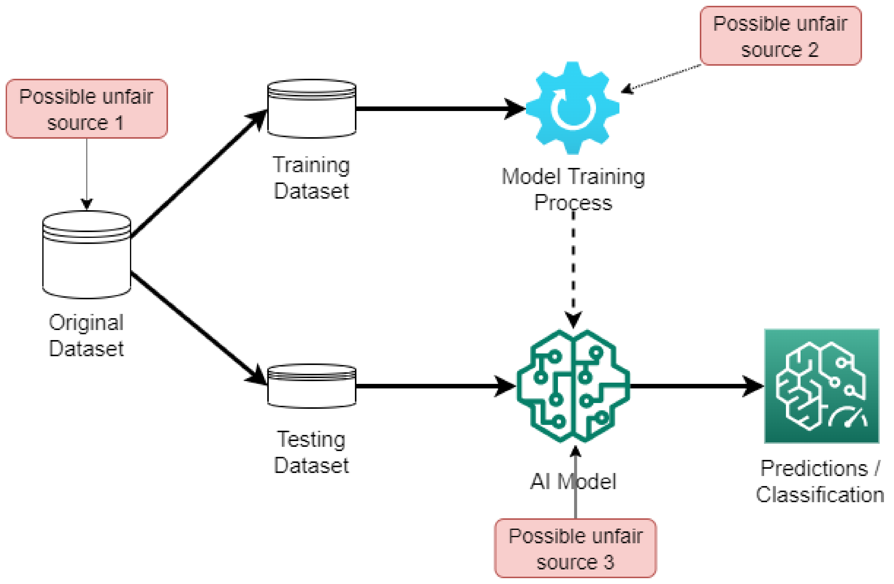 Algorithms 15 00466 g013