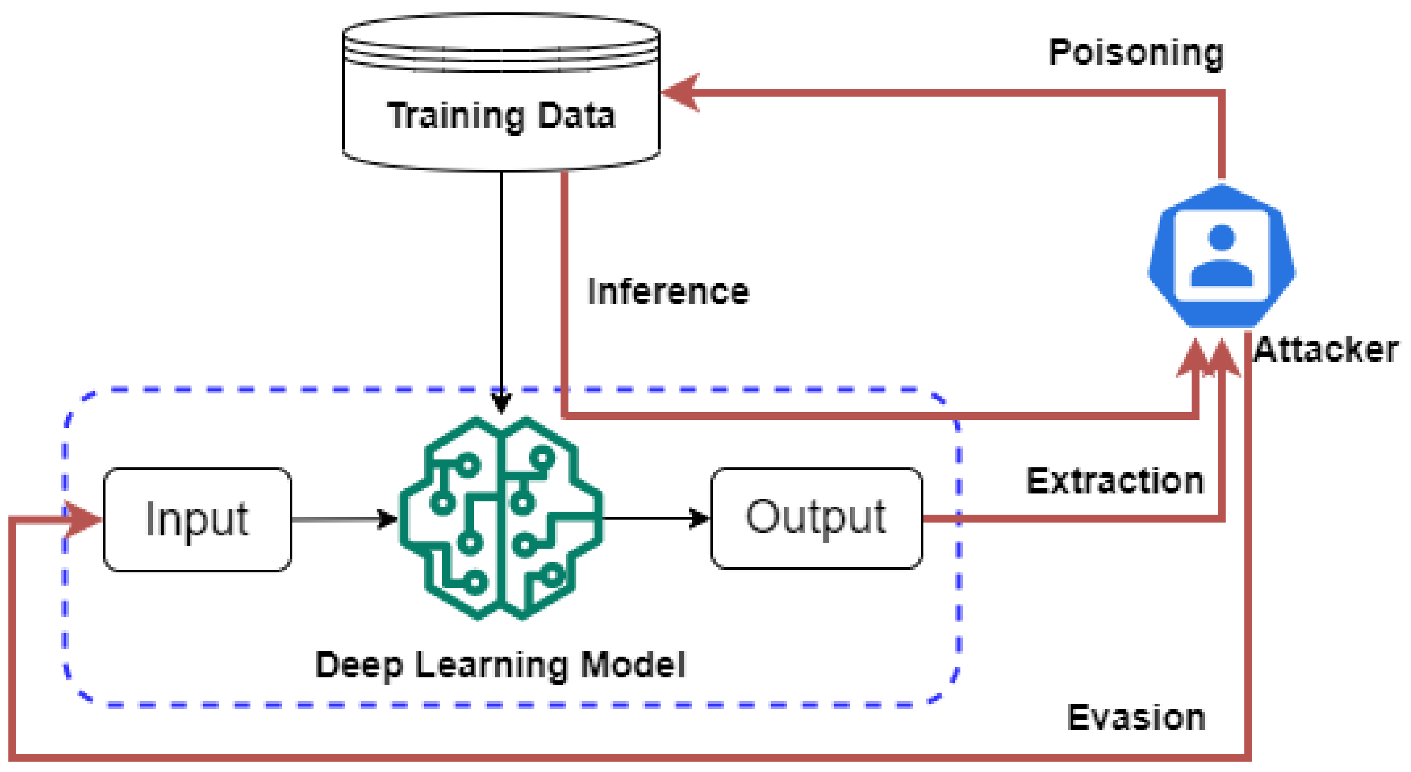 Algorithms 15 00466 g014