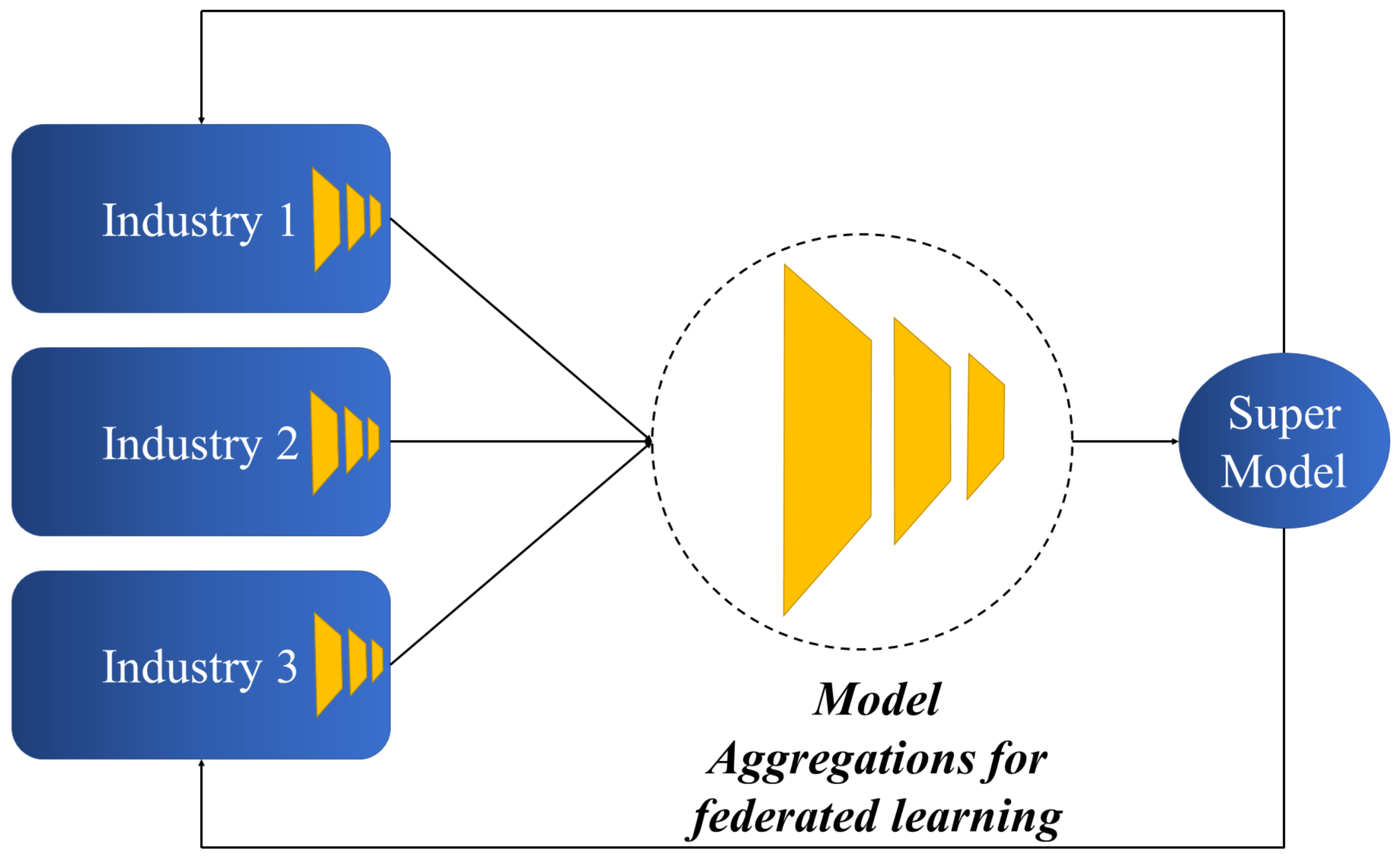 Algorithms 15 00466 g015