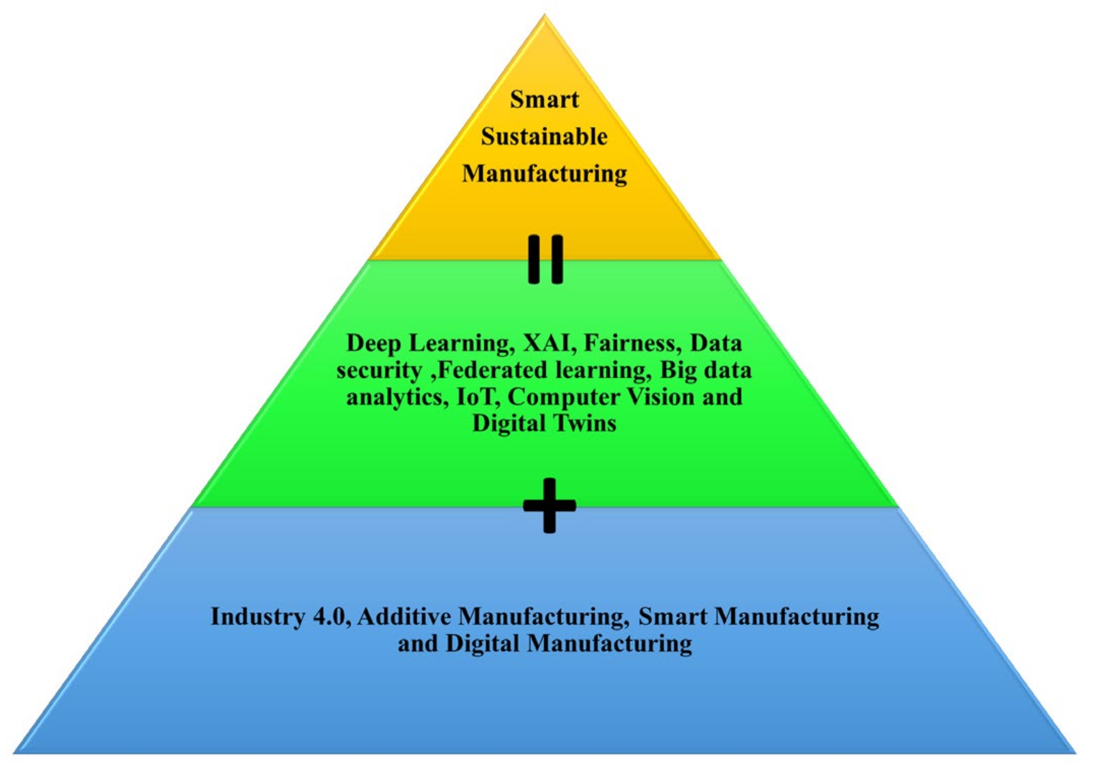 Algorithms 15 00466 g017