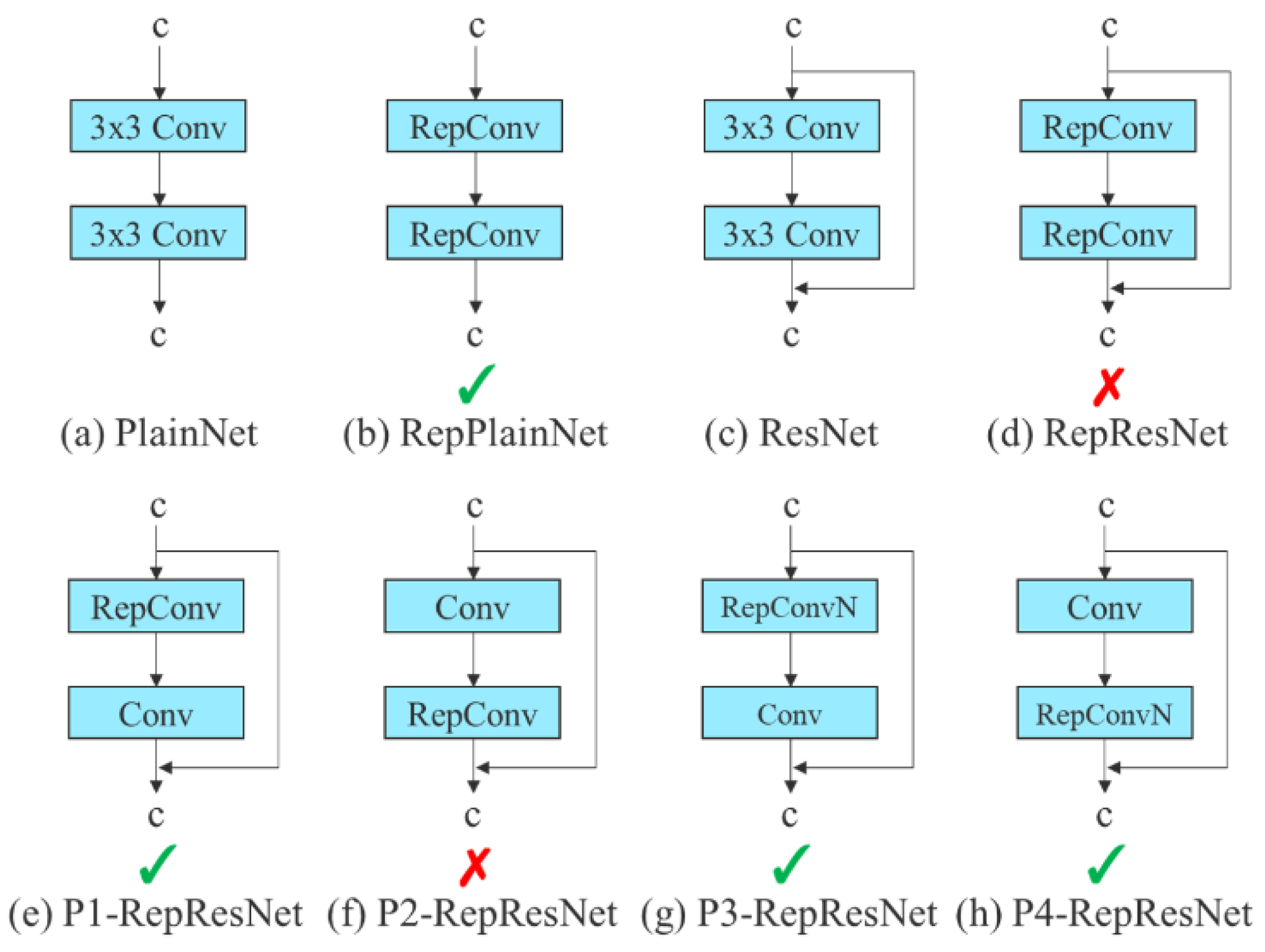Algorithms 15 00473 g003