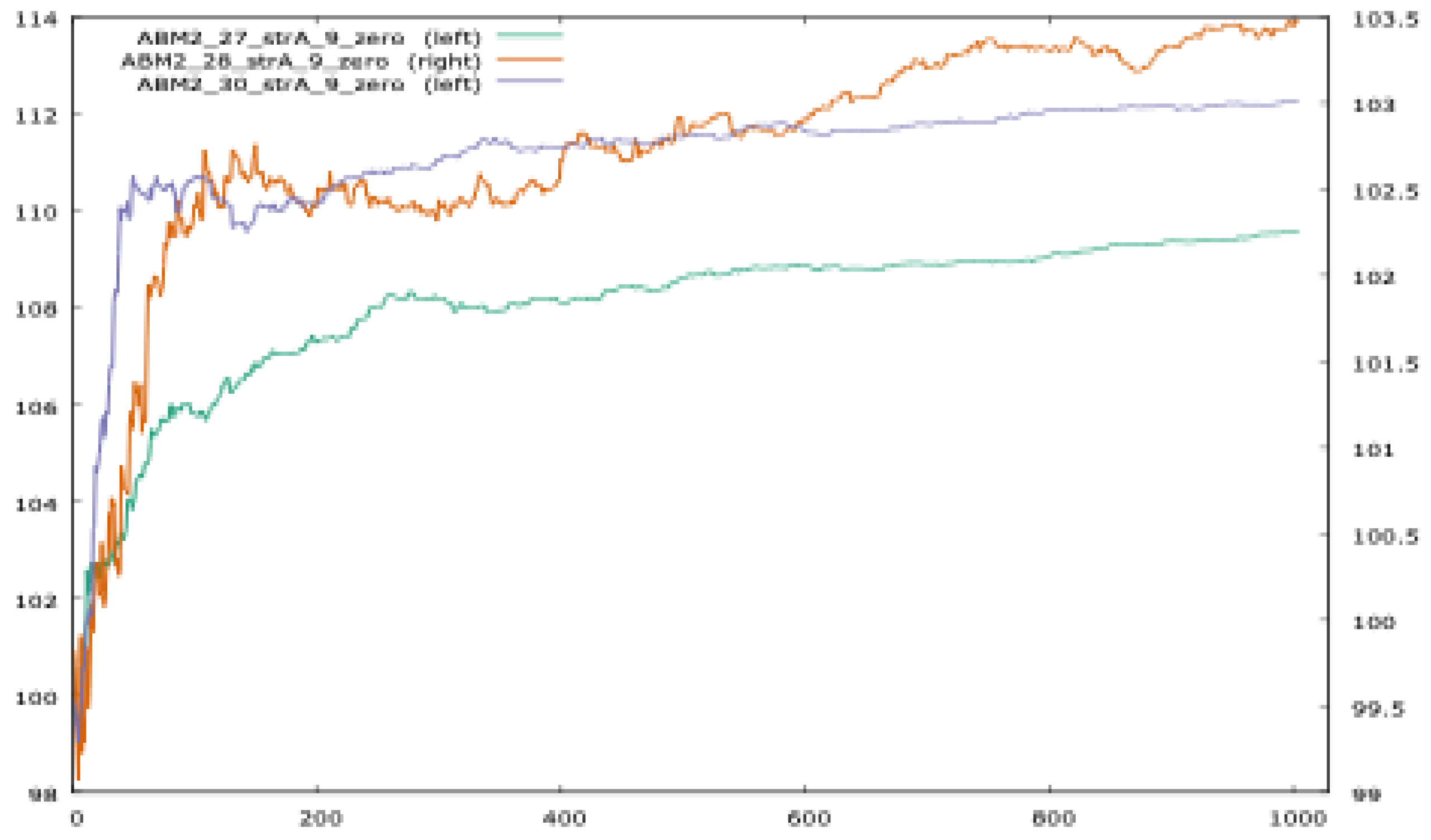 Algorithms 15 00475 g003