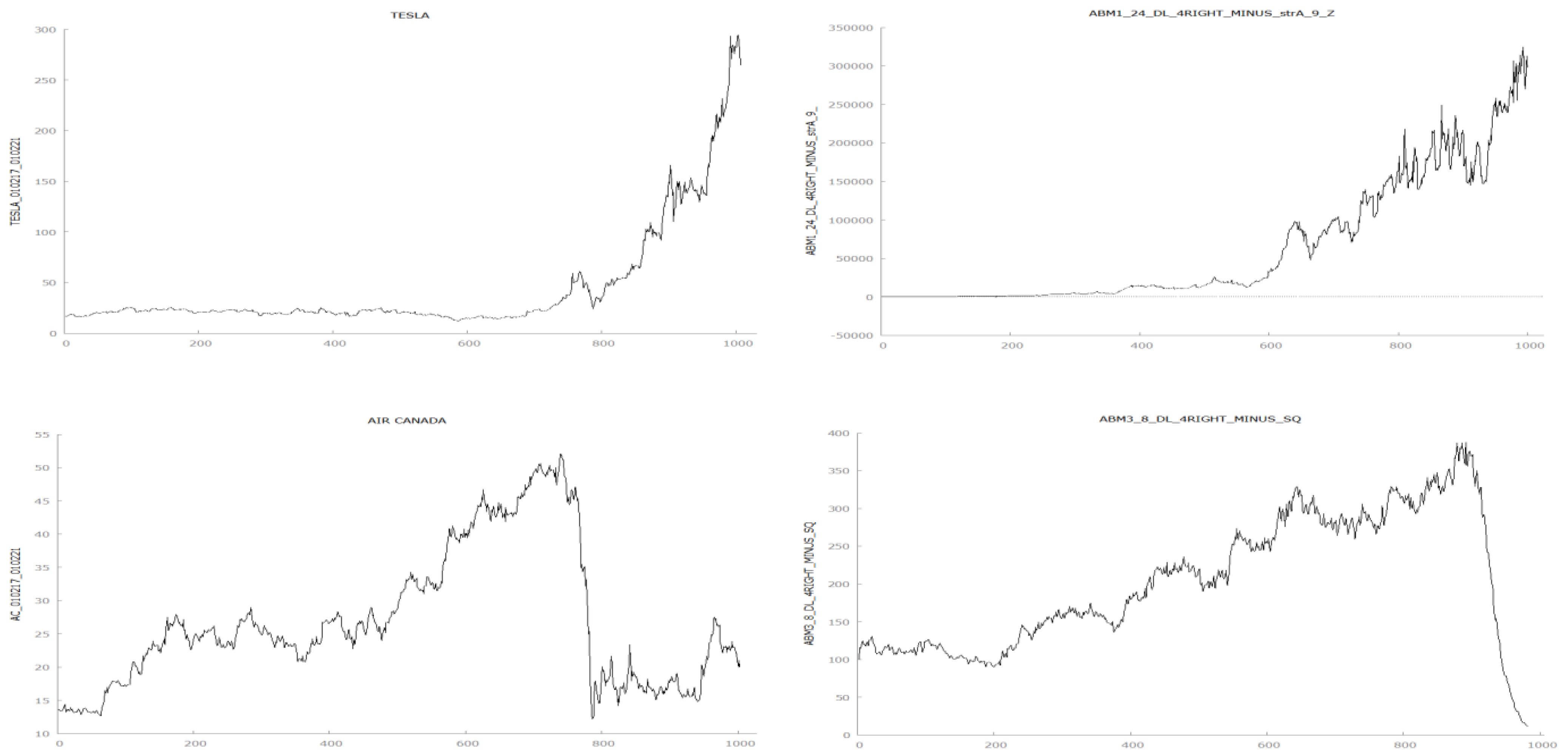 Algorithms 15 00475 g005a