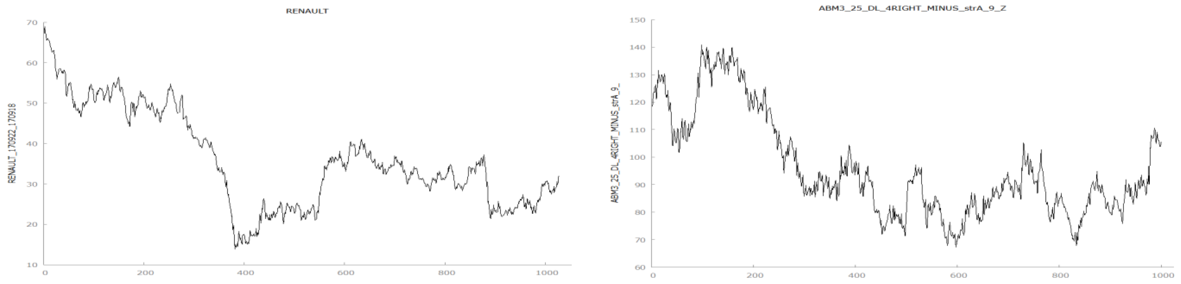 Algorithms 15 00475 g005b