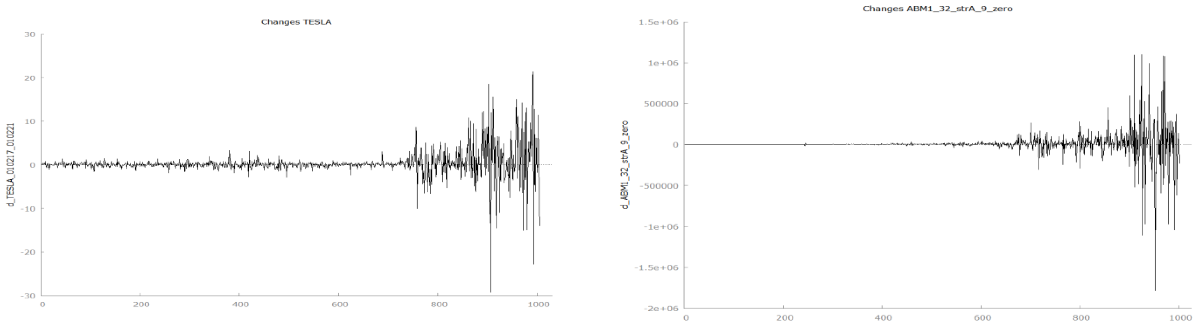 Algorithms 15 00475 g006