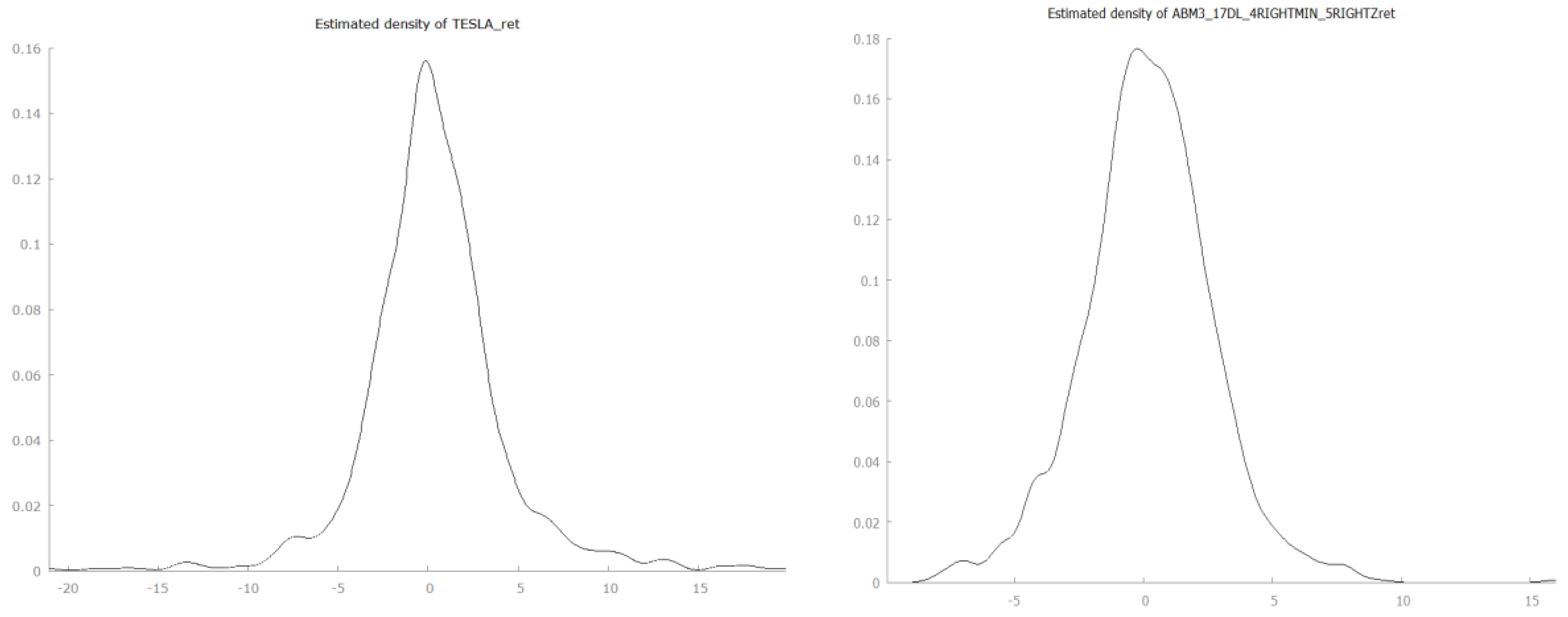 Algorithms 15 00475 g010b