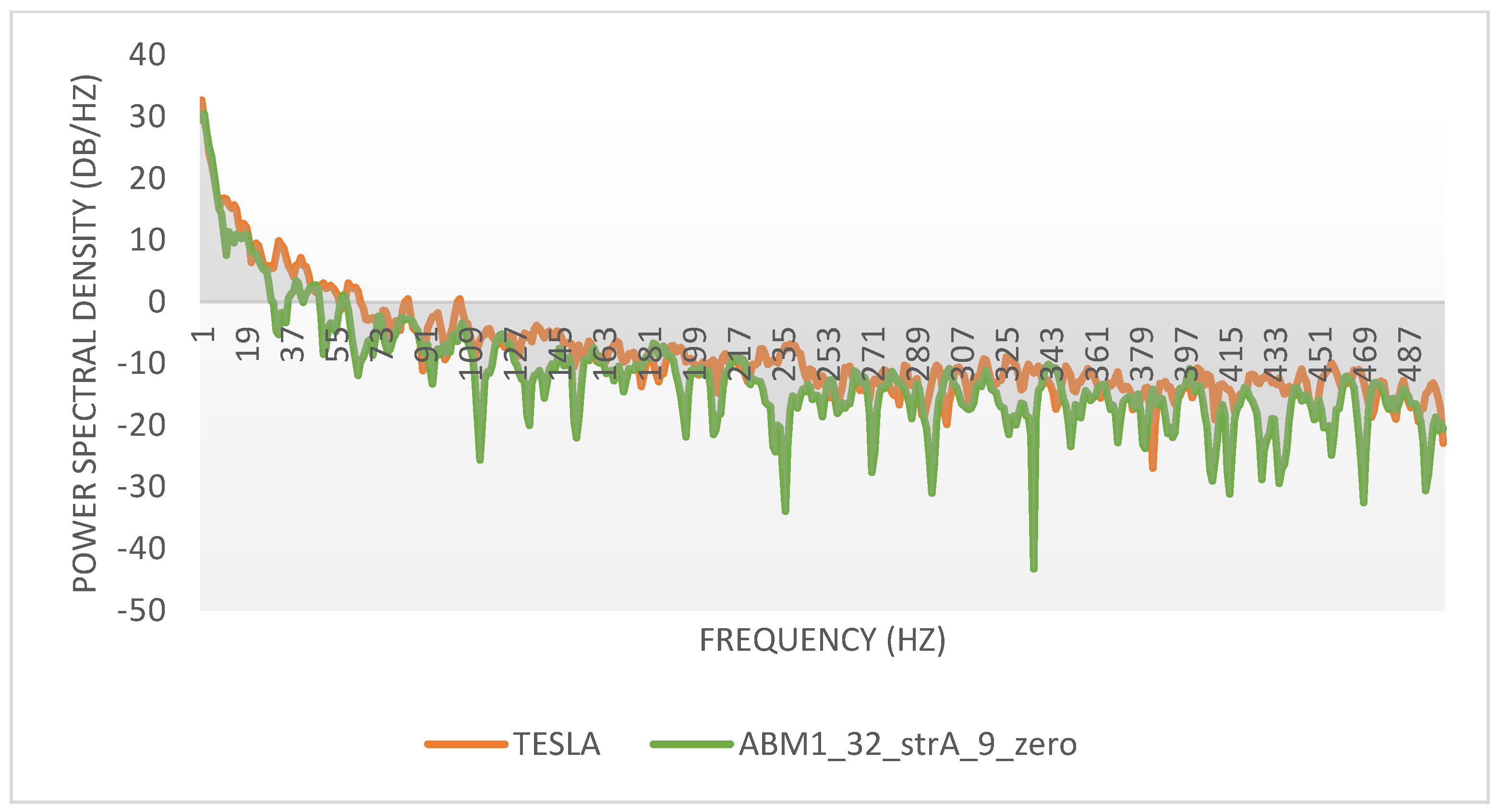Algorithms 15 00475 g014