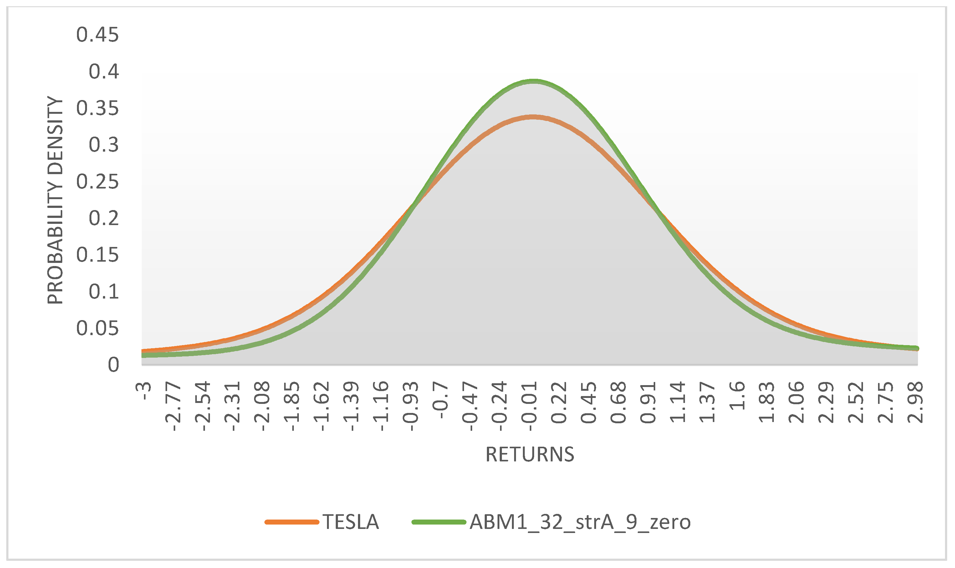 Algorithms 15 00475 g015