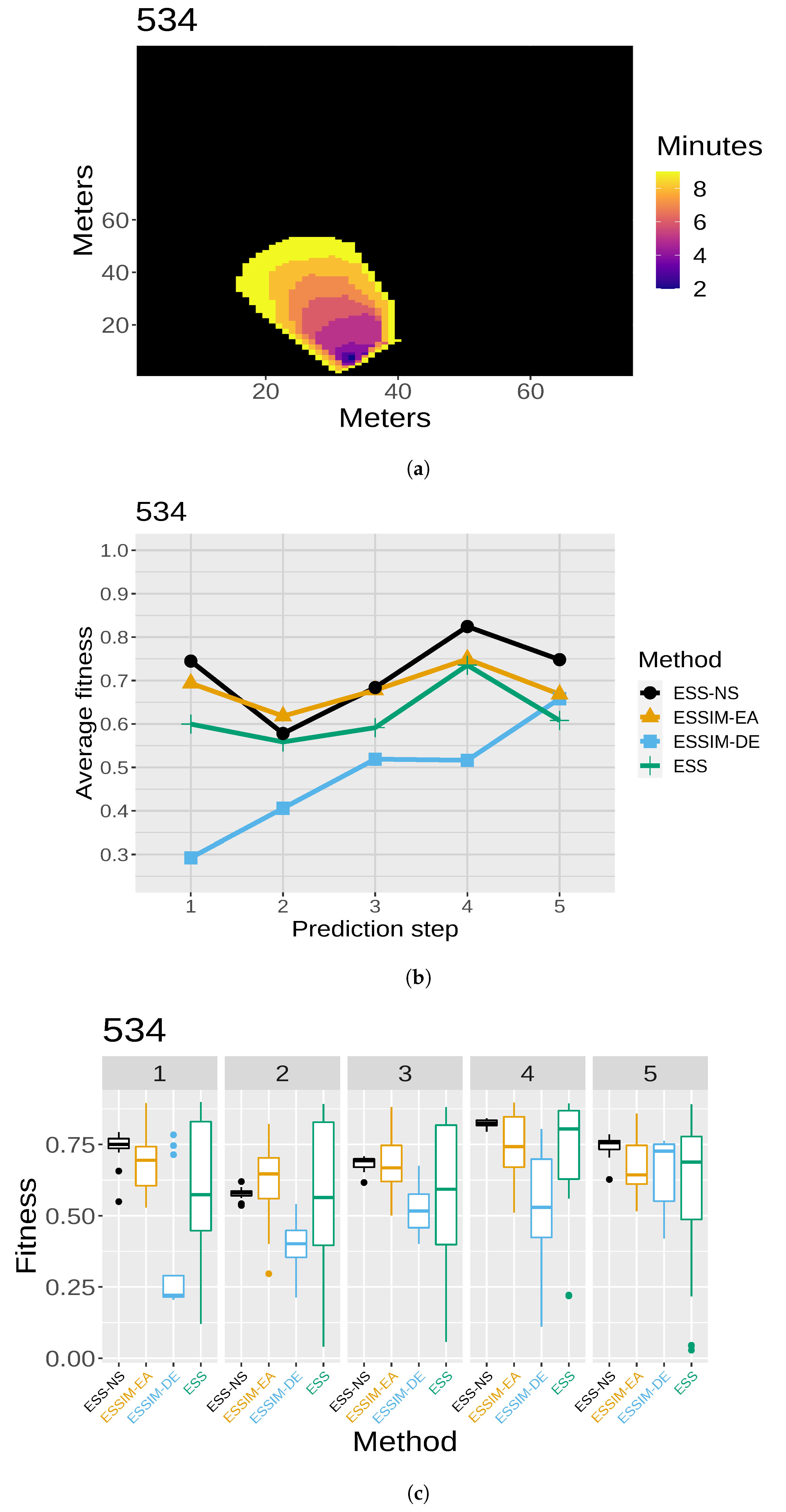 Algorithms 15 00478 g011