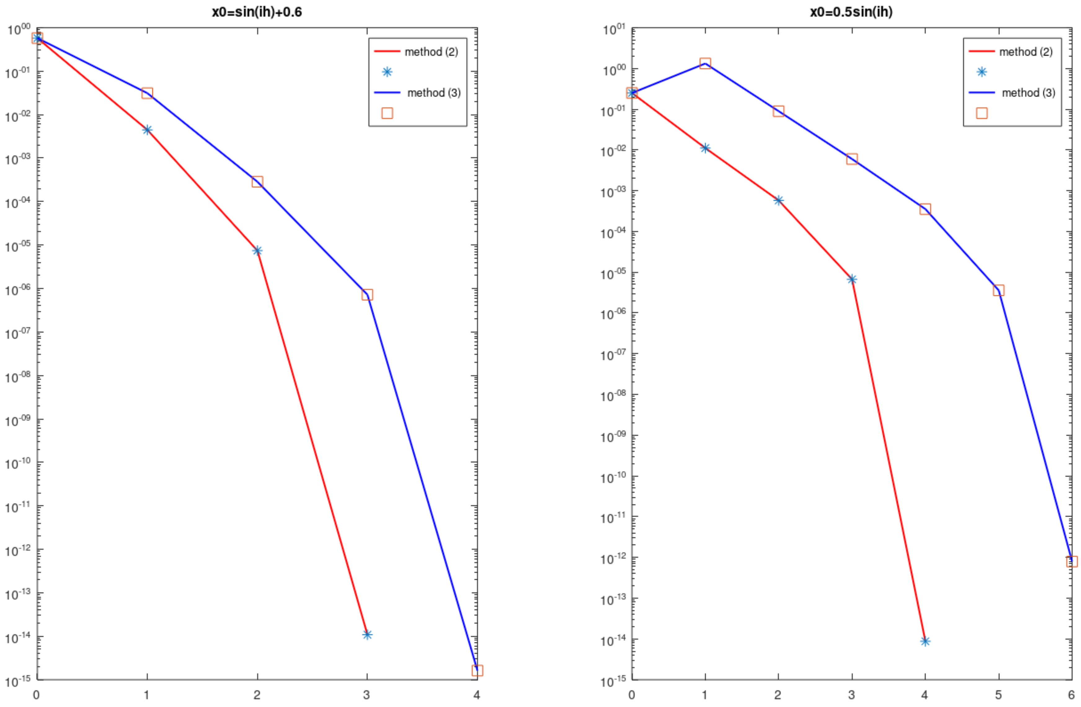 Algorithms 16 00002 g001