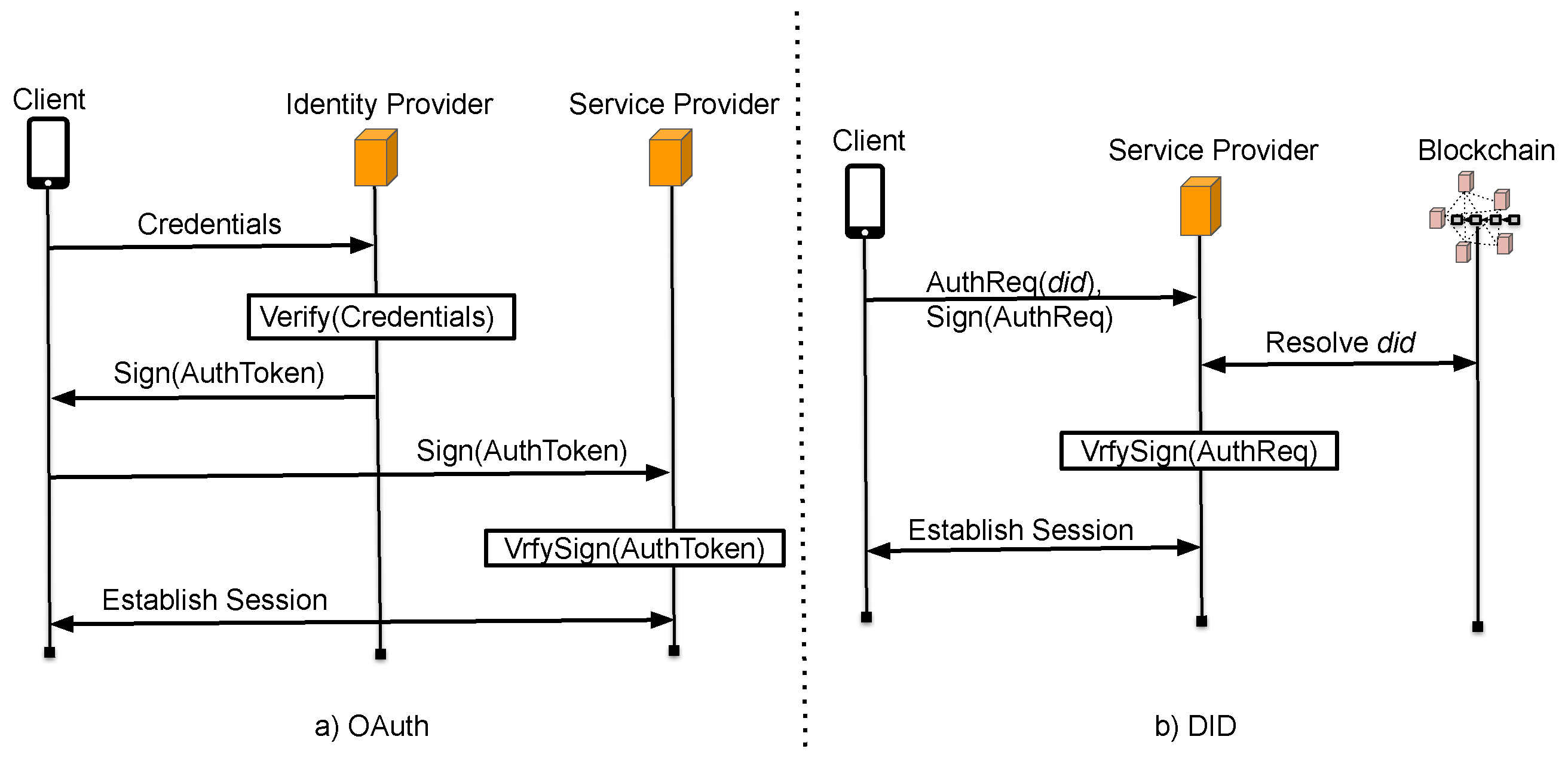 Algorithms 16 00004 g001 Algorithms 16 00004 g001