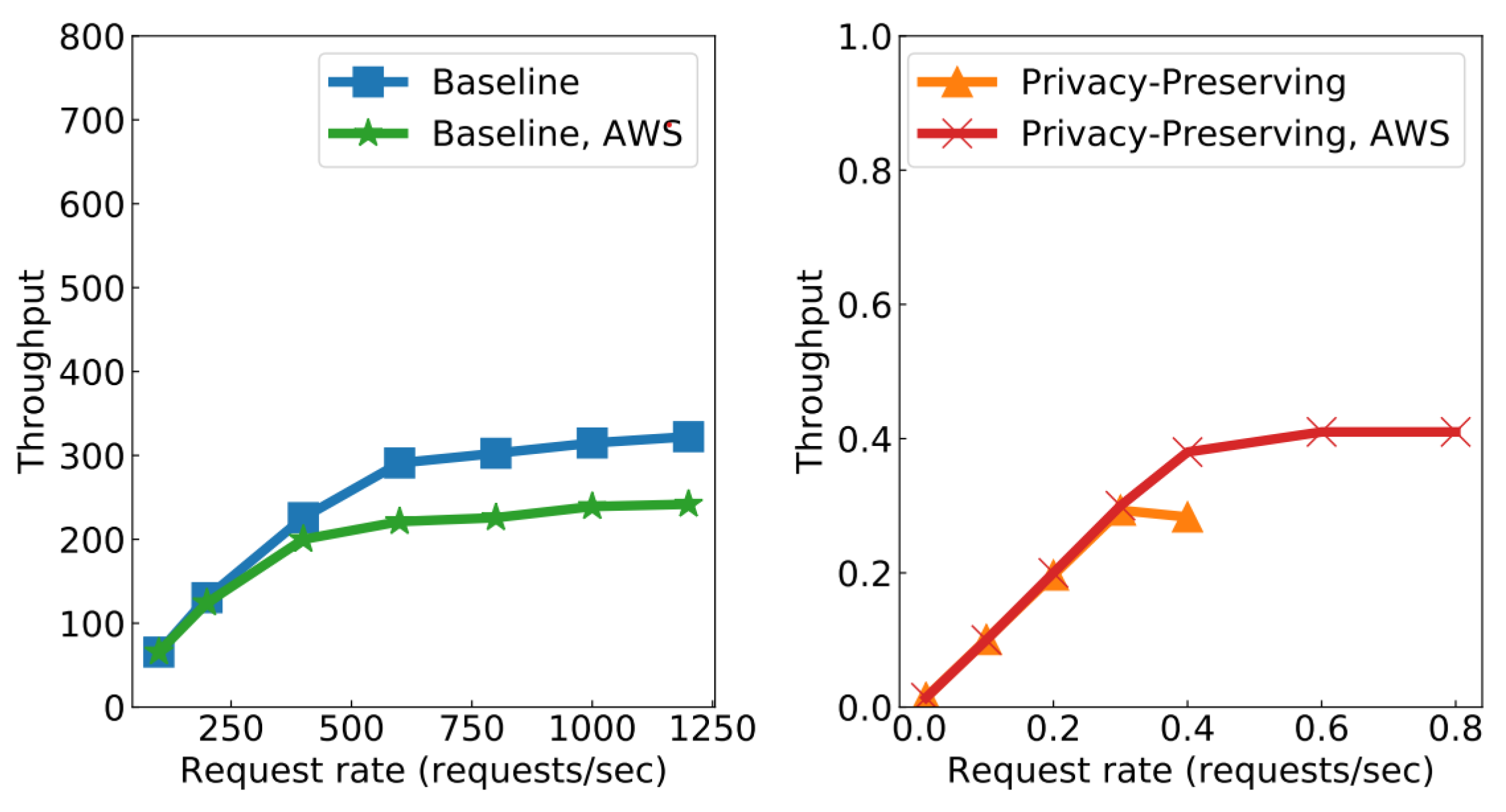 Algorithms 16 00004 g002 Algorithms 16 00004 g002