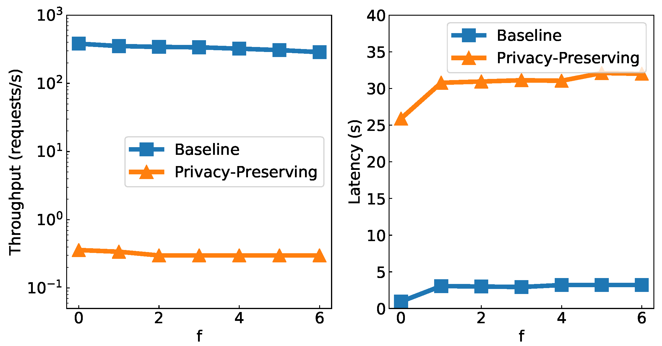 Algorithms 16 00004 g003 Algorithms 16 00004 g003
