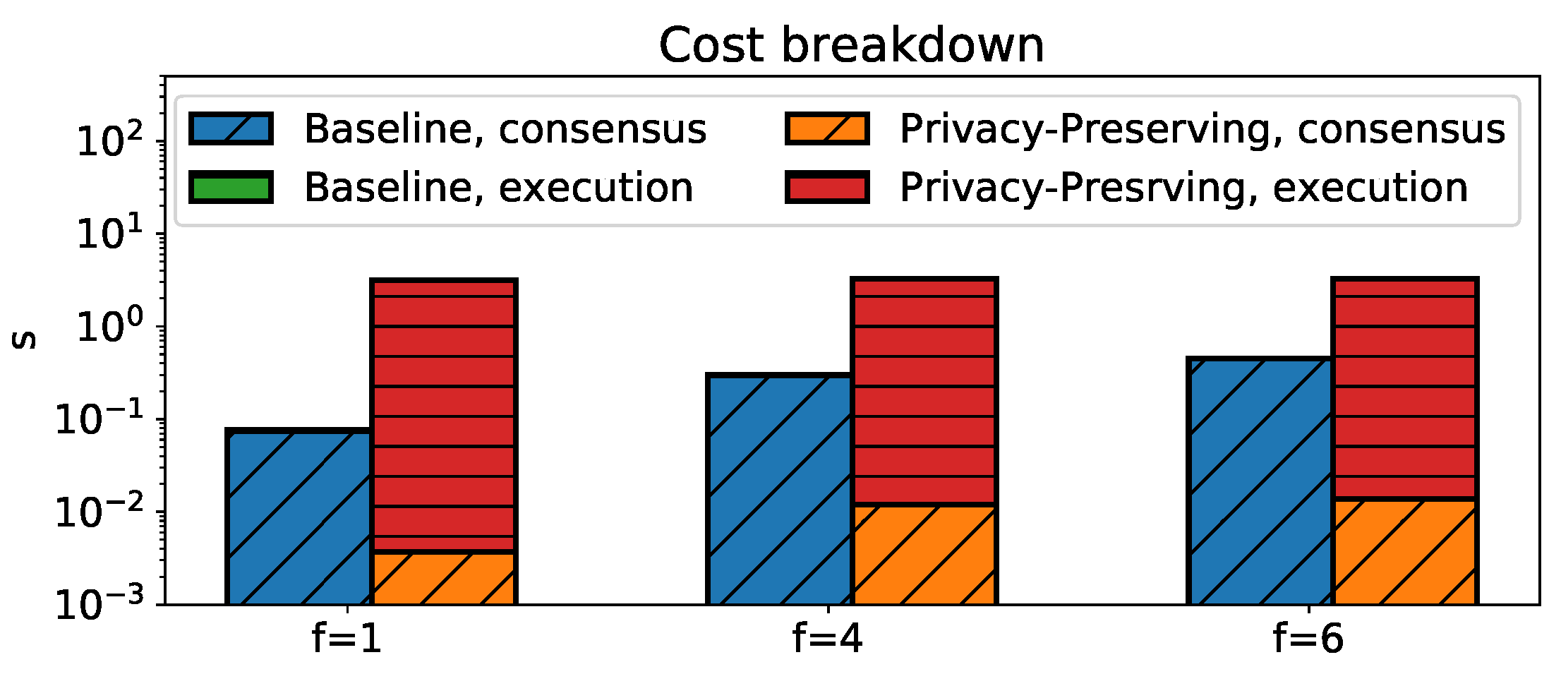 Algorithms 16 00004 g004 Algorithms 16 00004 g004