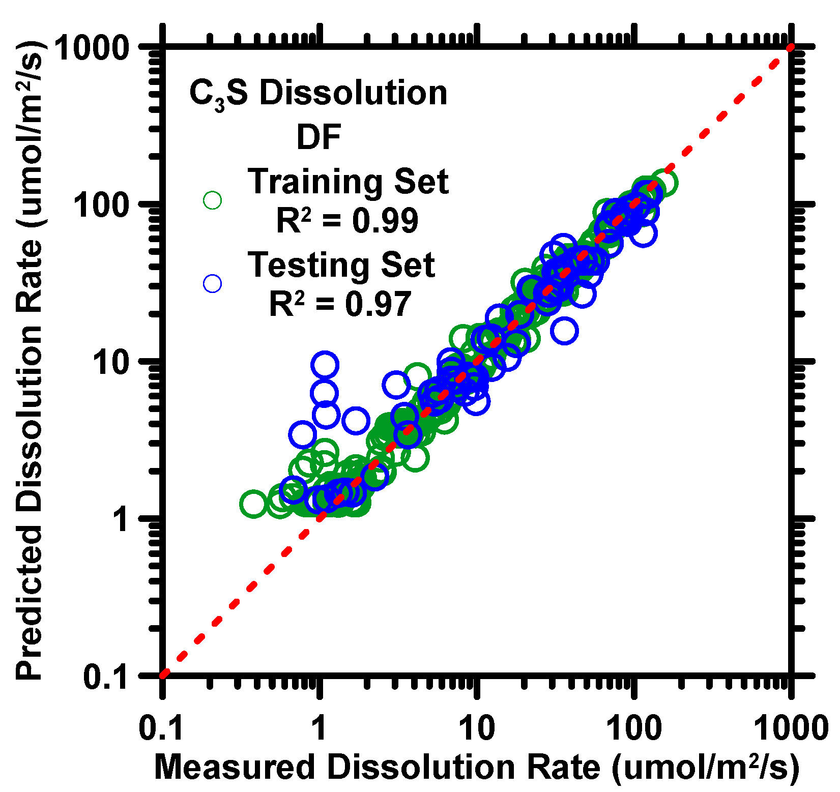 Algorithms 16 00007 g001