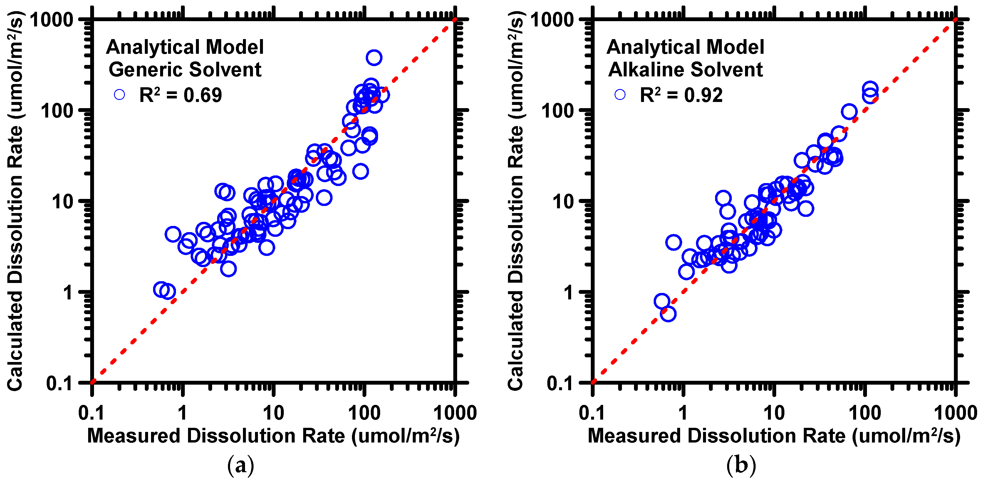 Algorithms 16 00007 g005