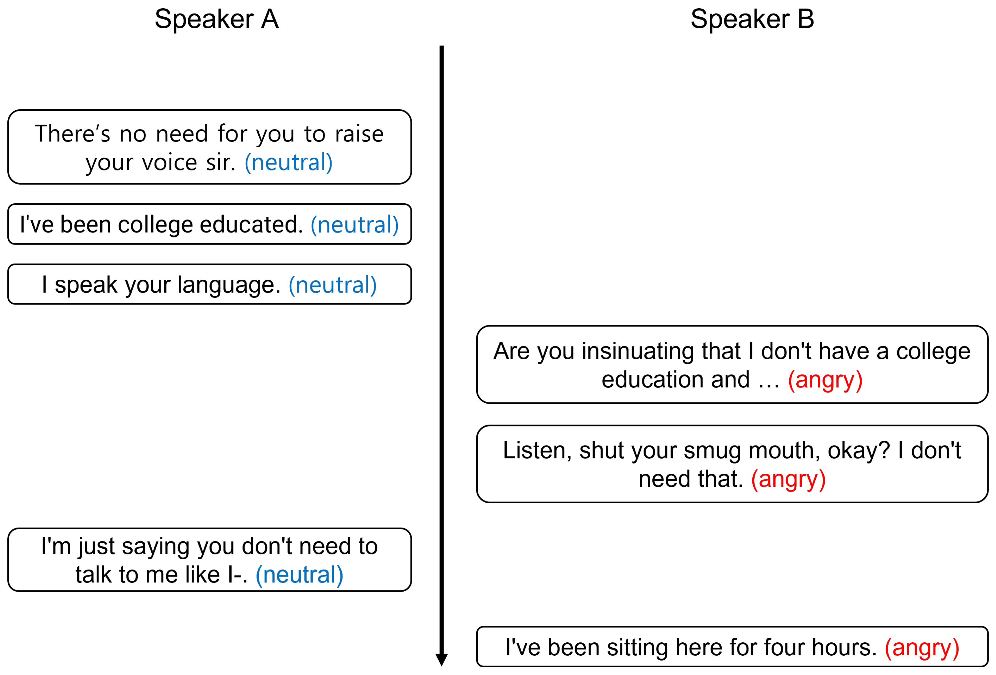 Algorithms 16 00008 g001