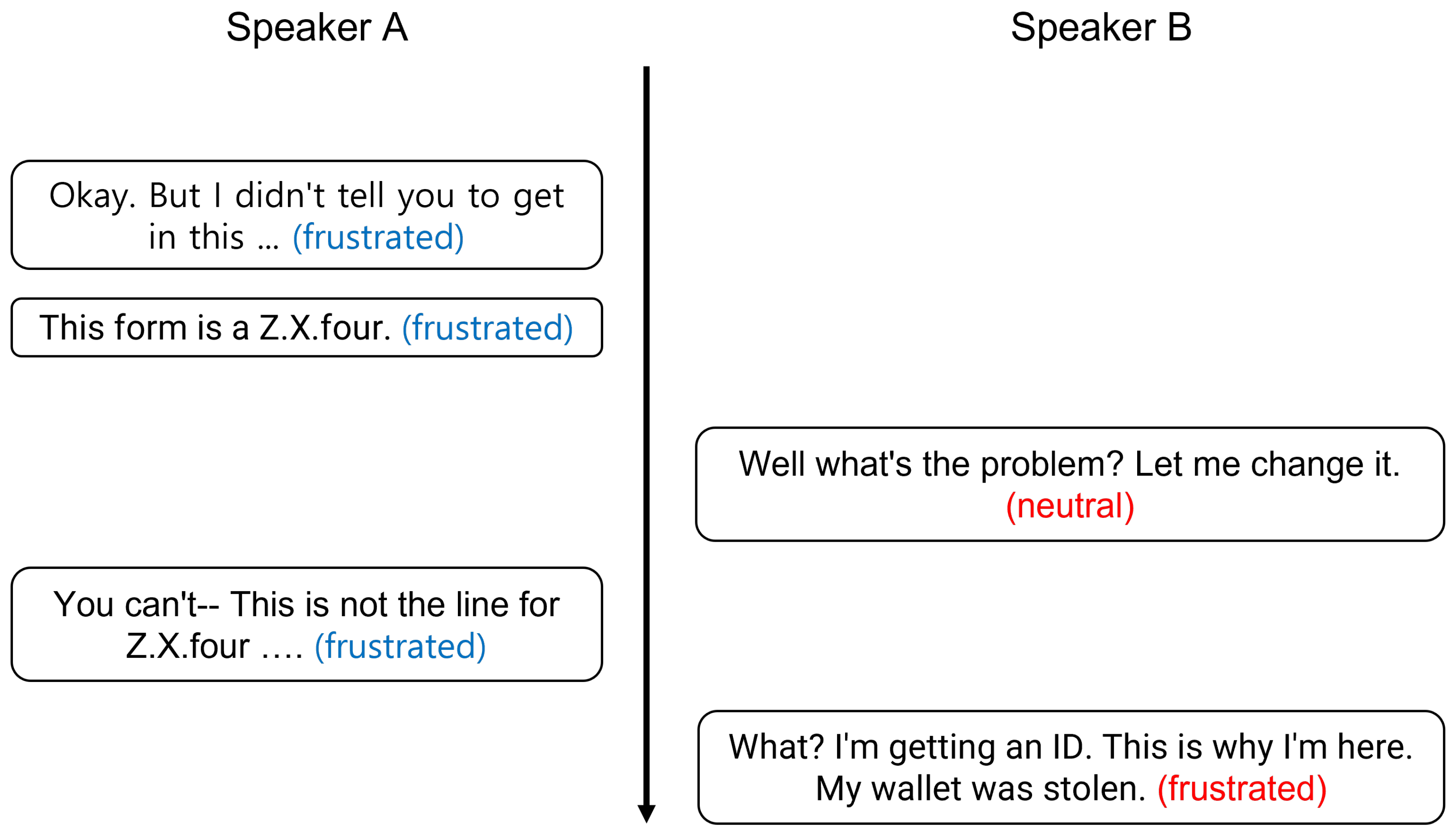 Algorithms 16 00008 g002