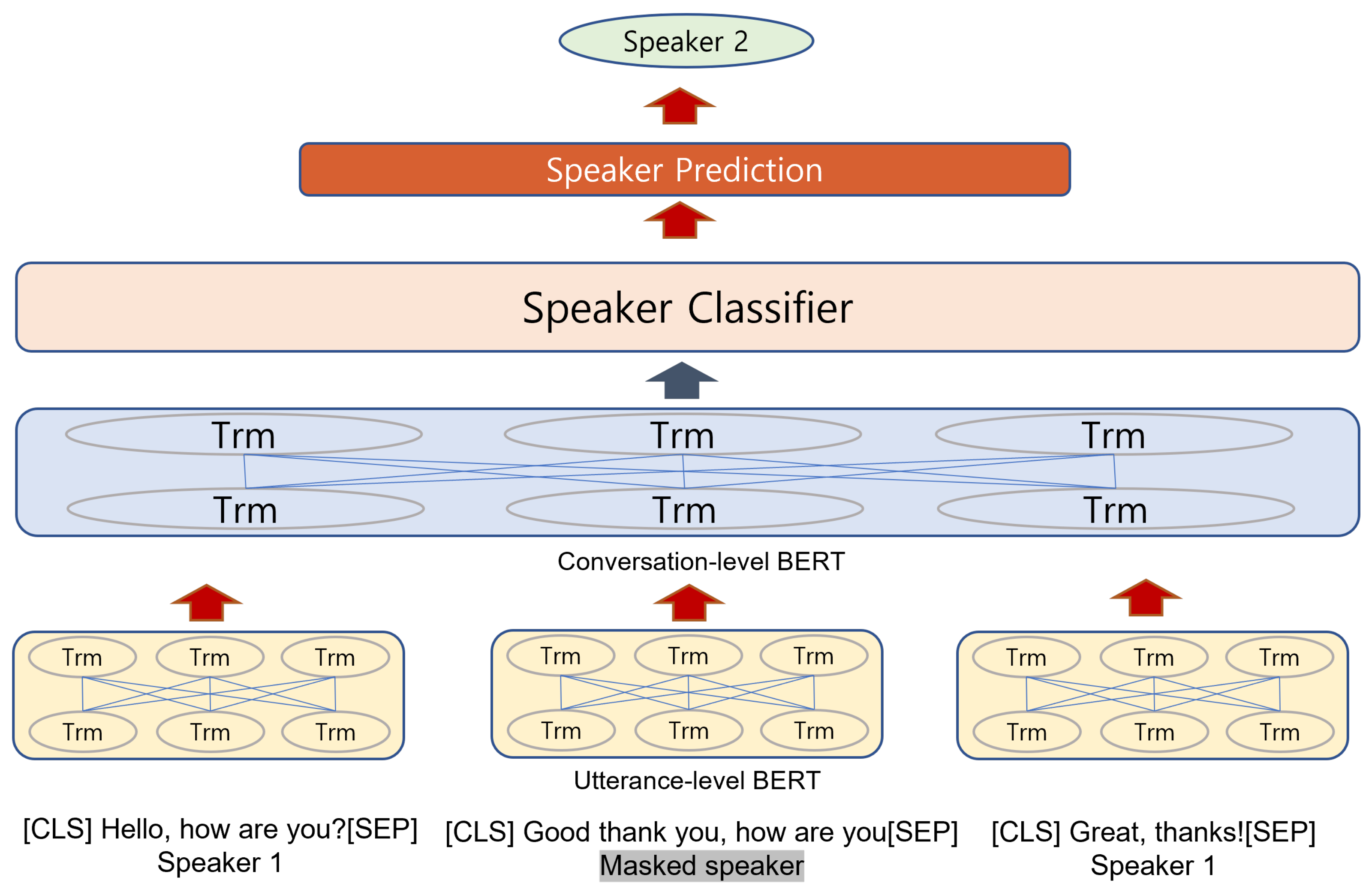 Algorithms 16 00008 g006