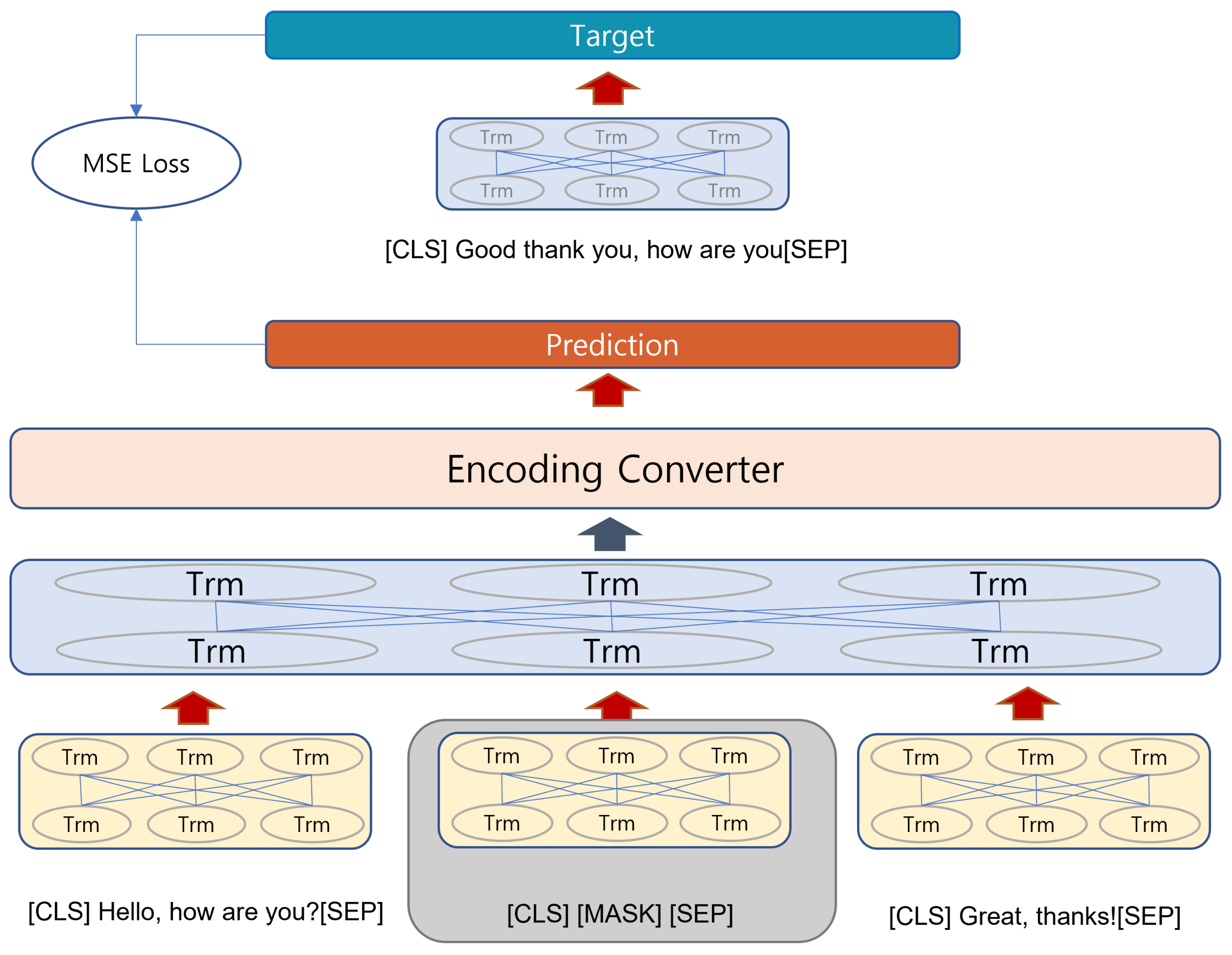 Algorithms 16 00008 g007