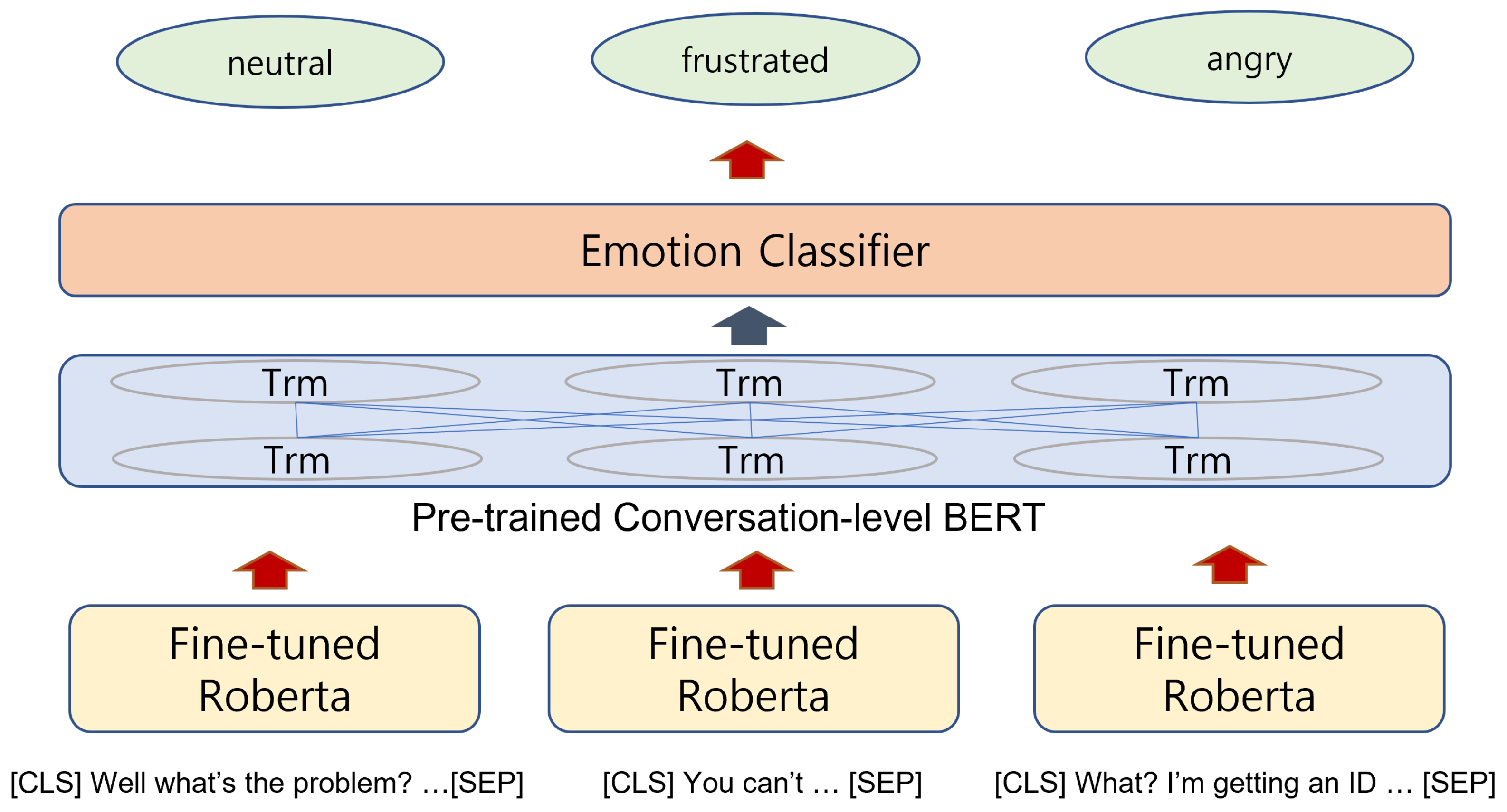 Algorithms 16 00008 g009