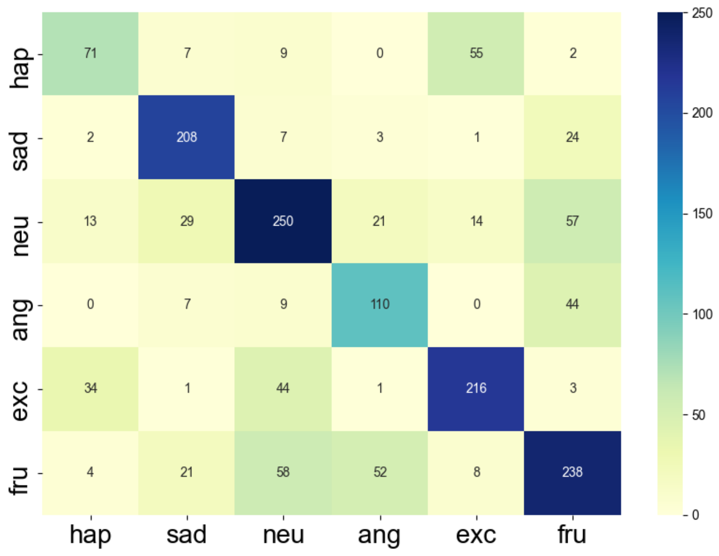 Algorithms 16 00008 g010