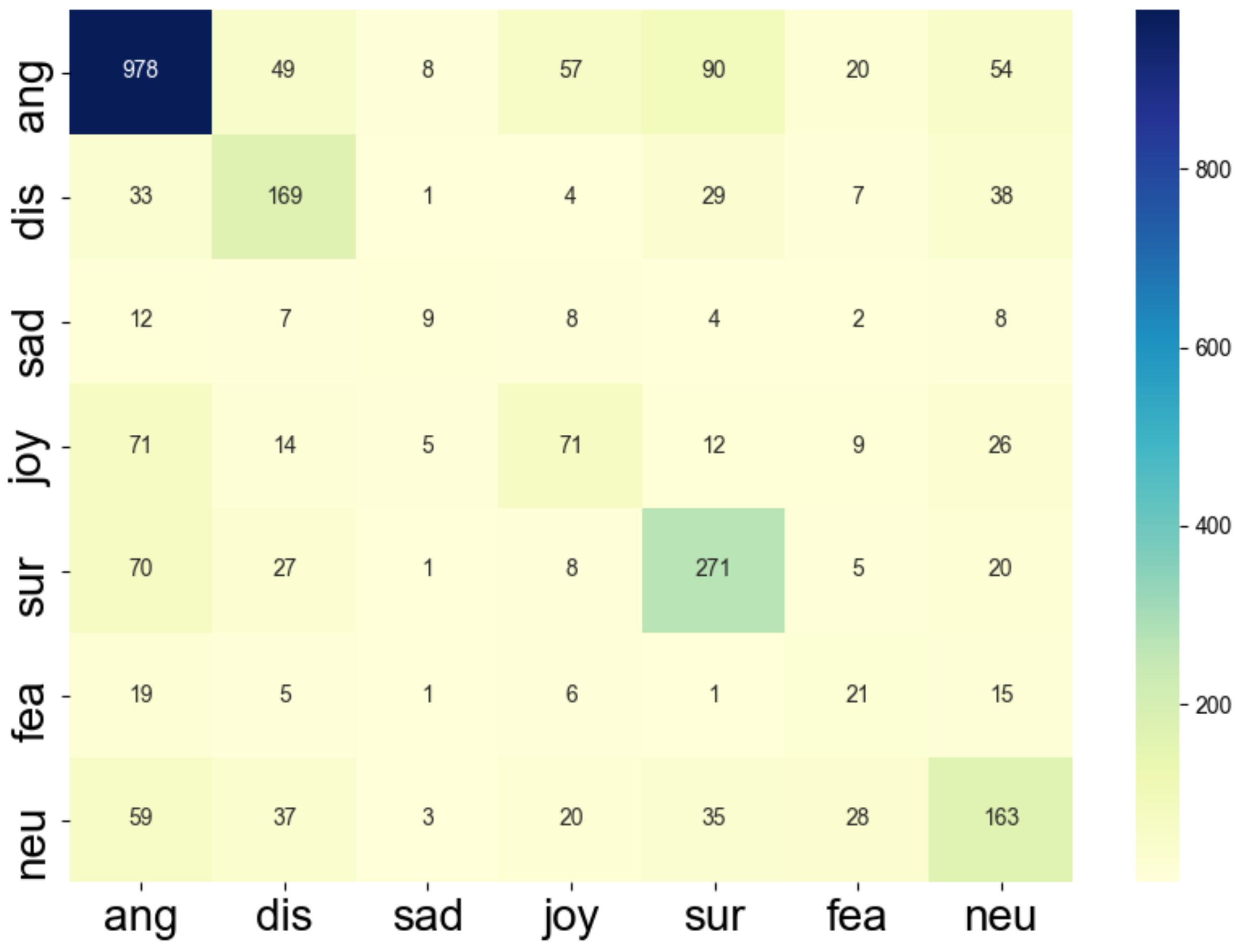 Algorithms 16 00008 g011