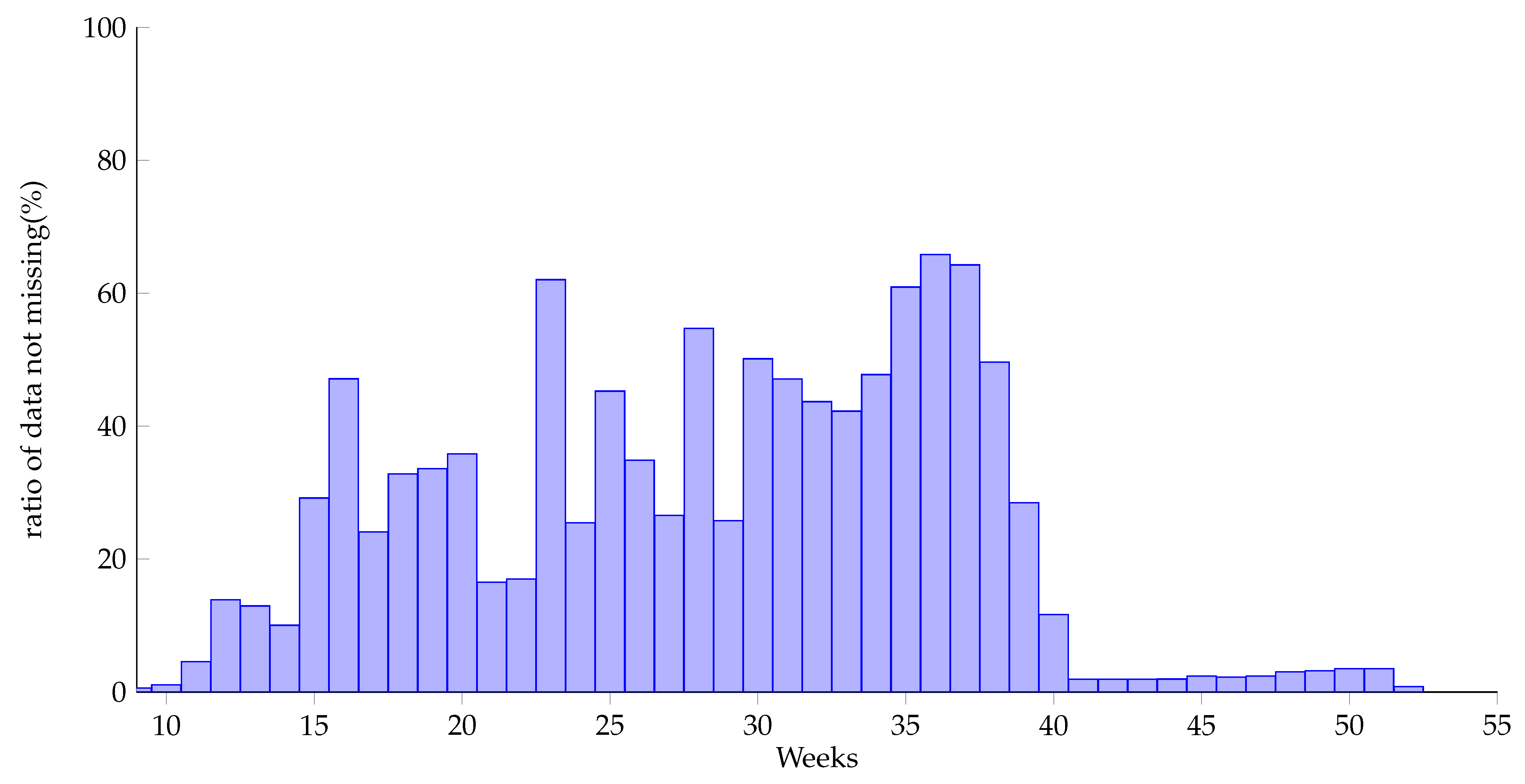 Algorithms 16 00012 g003