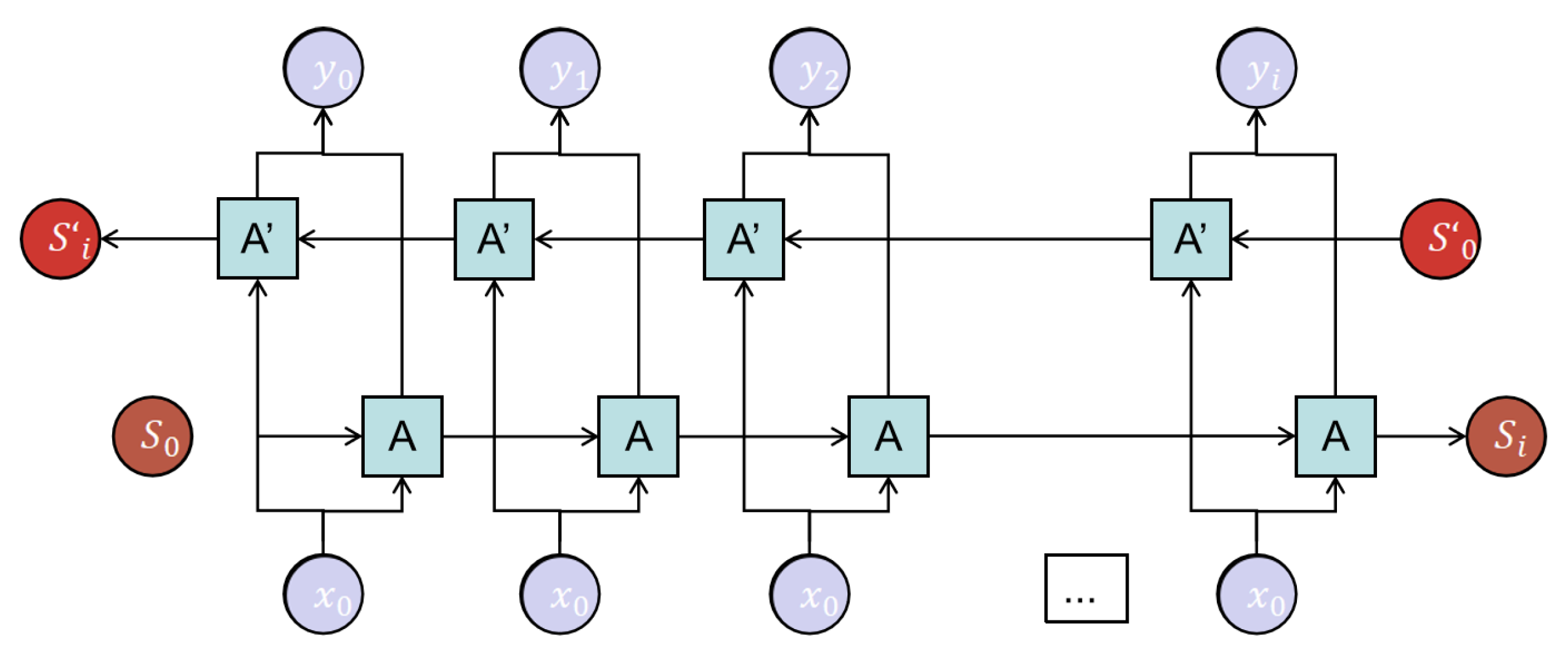 Algorithms 16 00012 g009