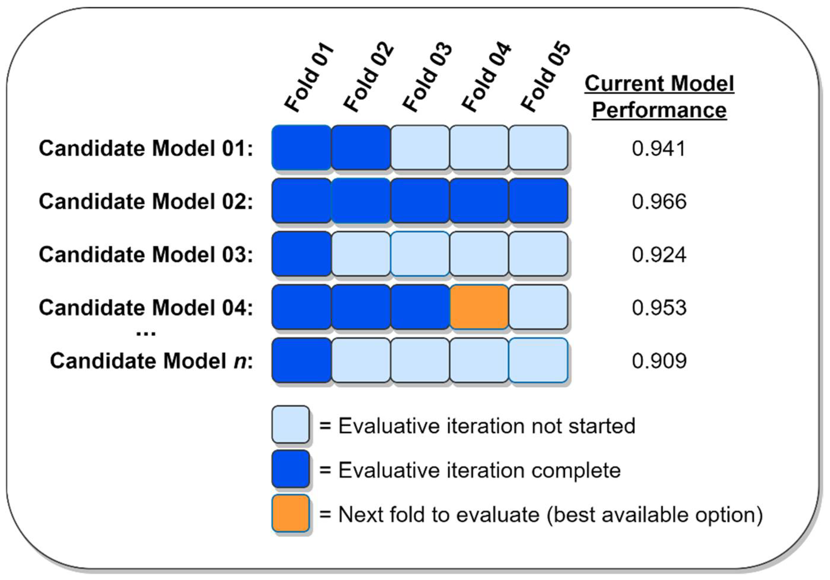 Algorithms 16 00017 g005