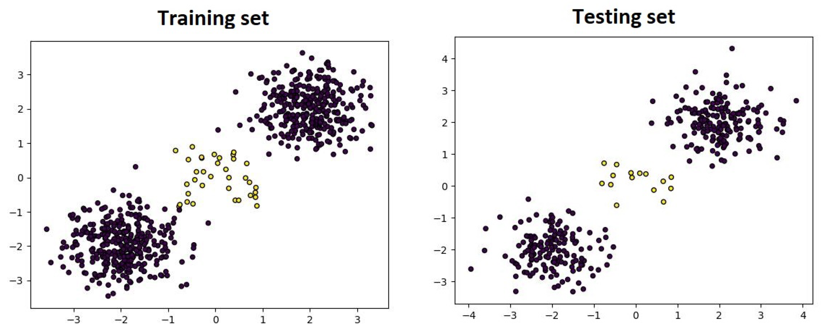 Algorithms 16 00019 g003