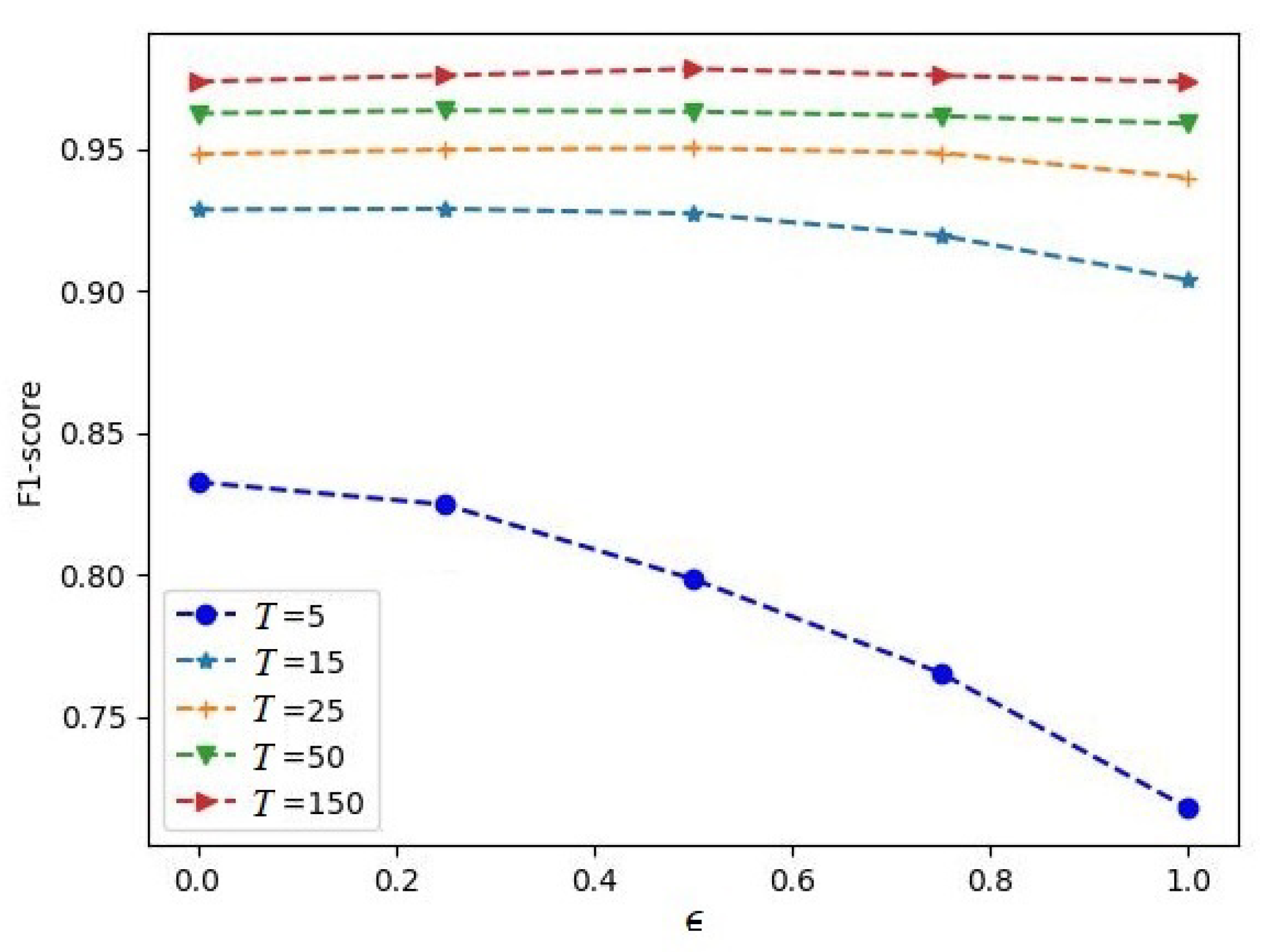 Algorithms 16 00019 g005