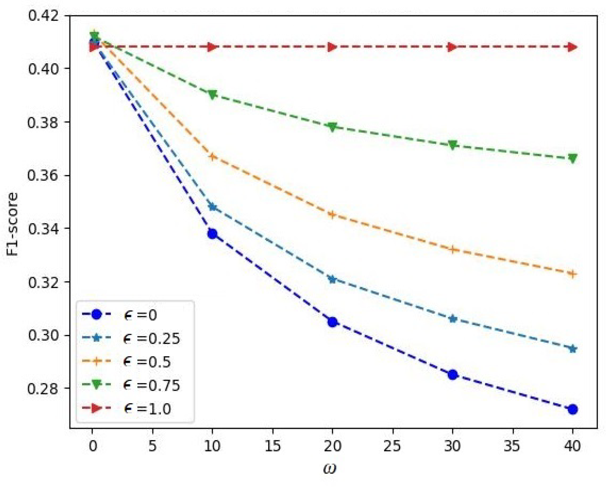 Algorithms 16 00019 g007