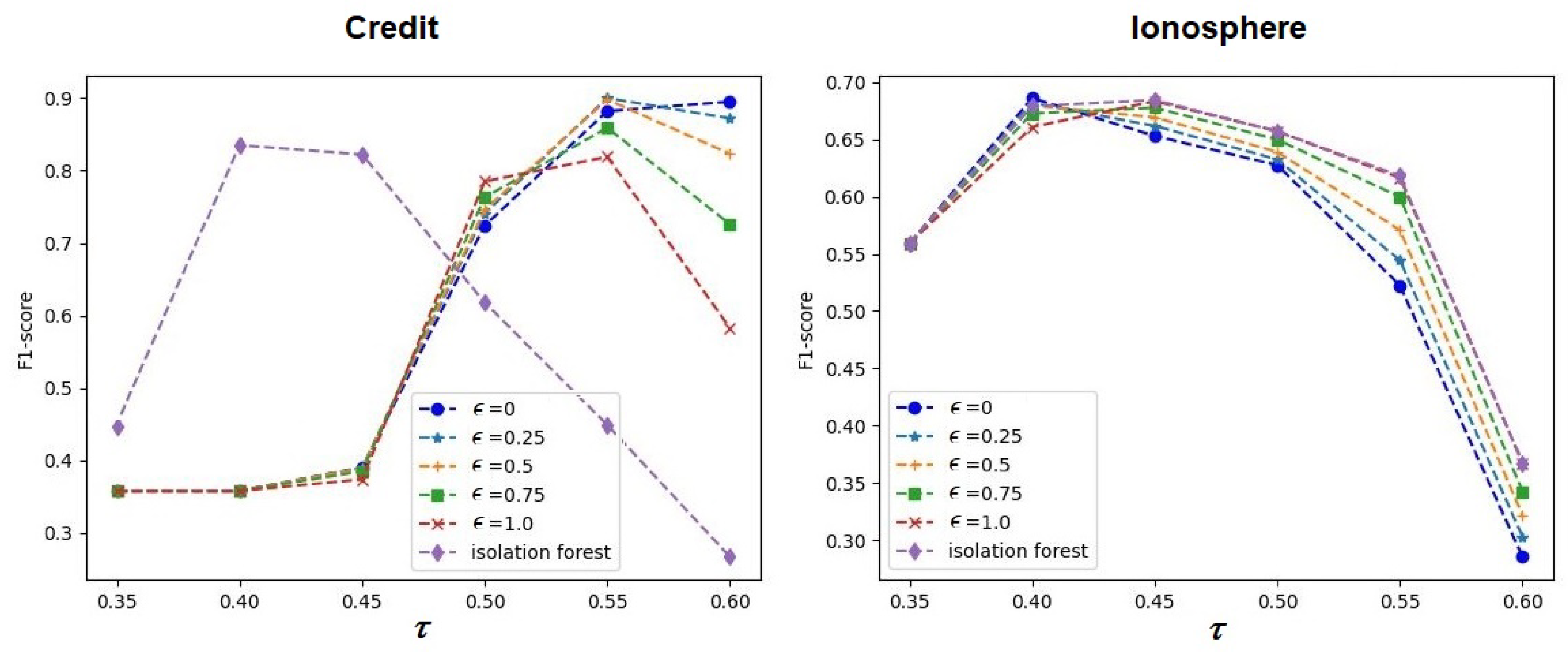 Algorithms 16 00019 g011