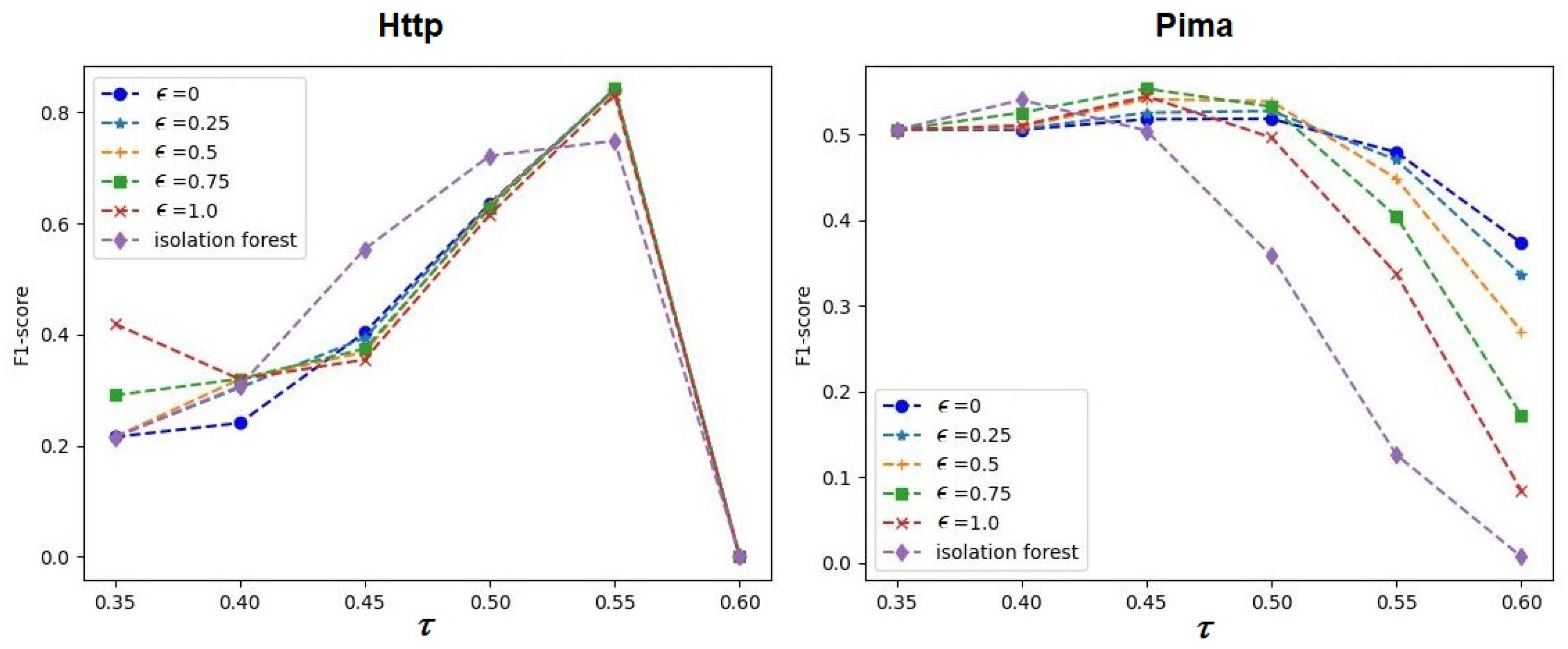 Algorithms 16 00019 g013