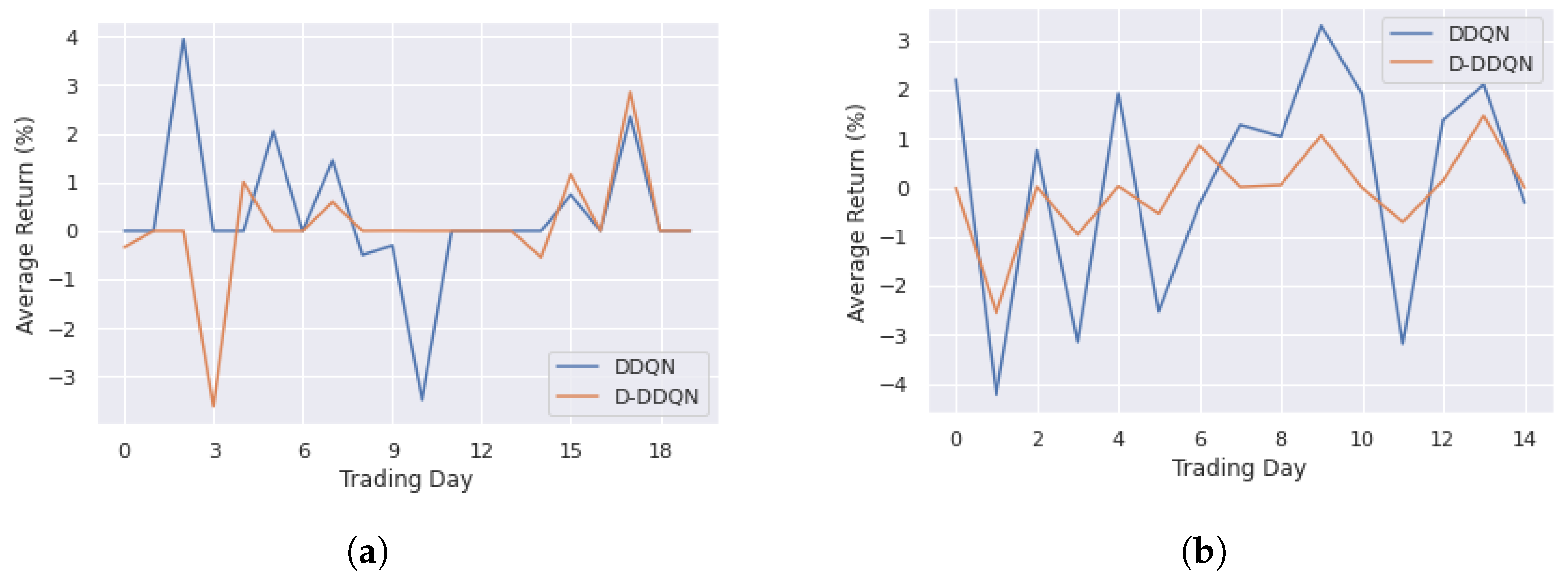 Algorithms 16 00023 g004
