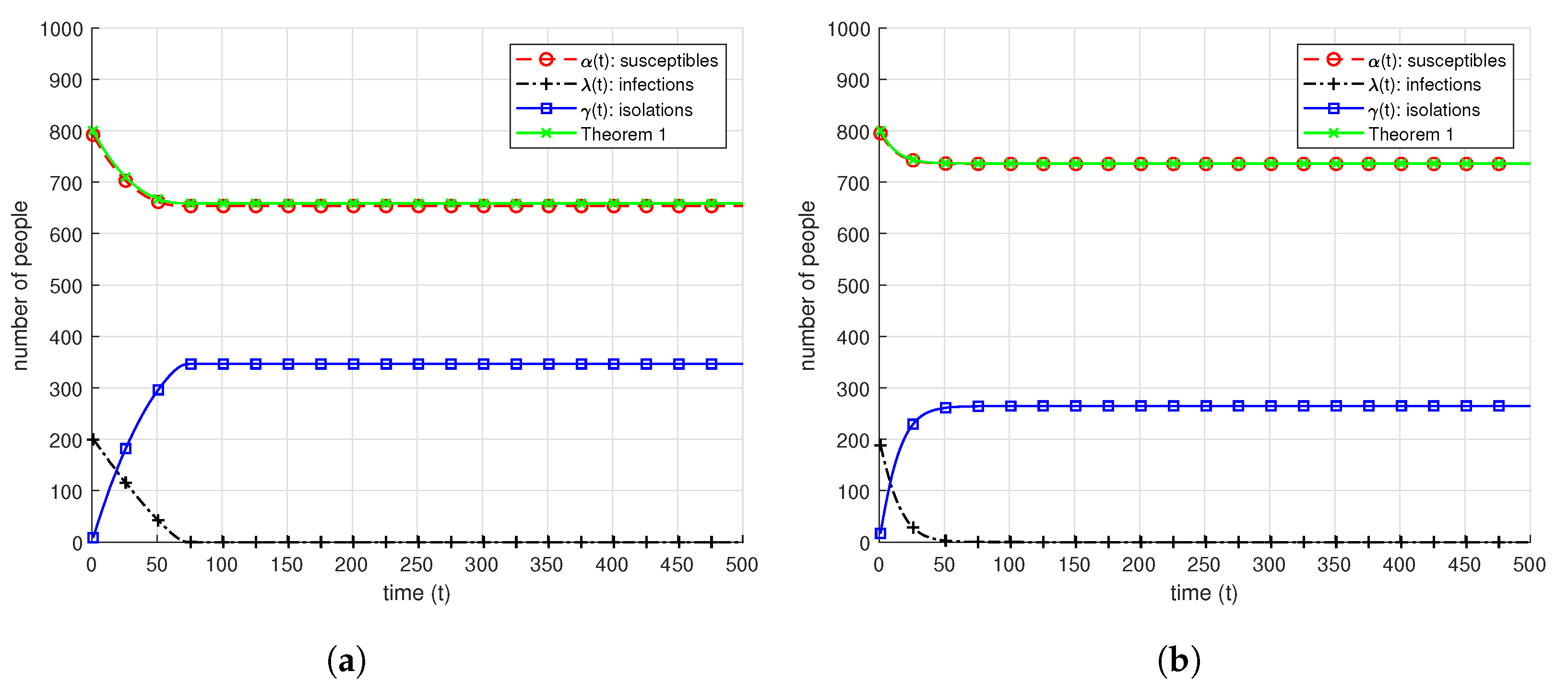 Algorithms 16 00025 g001a