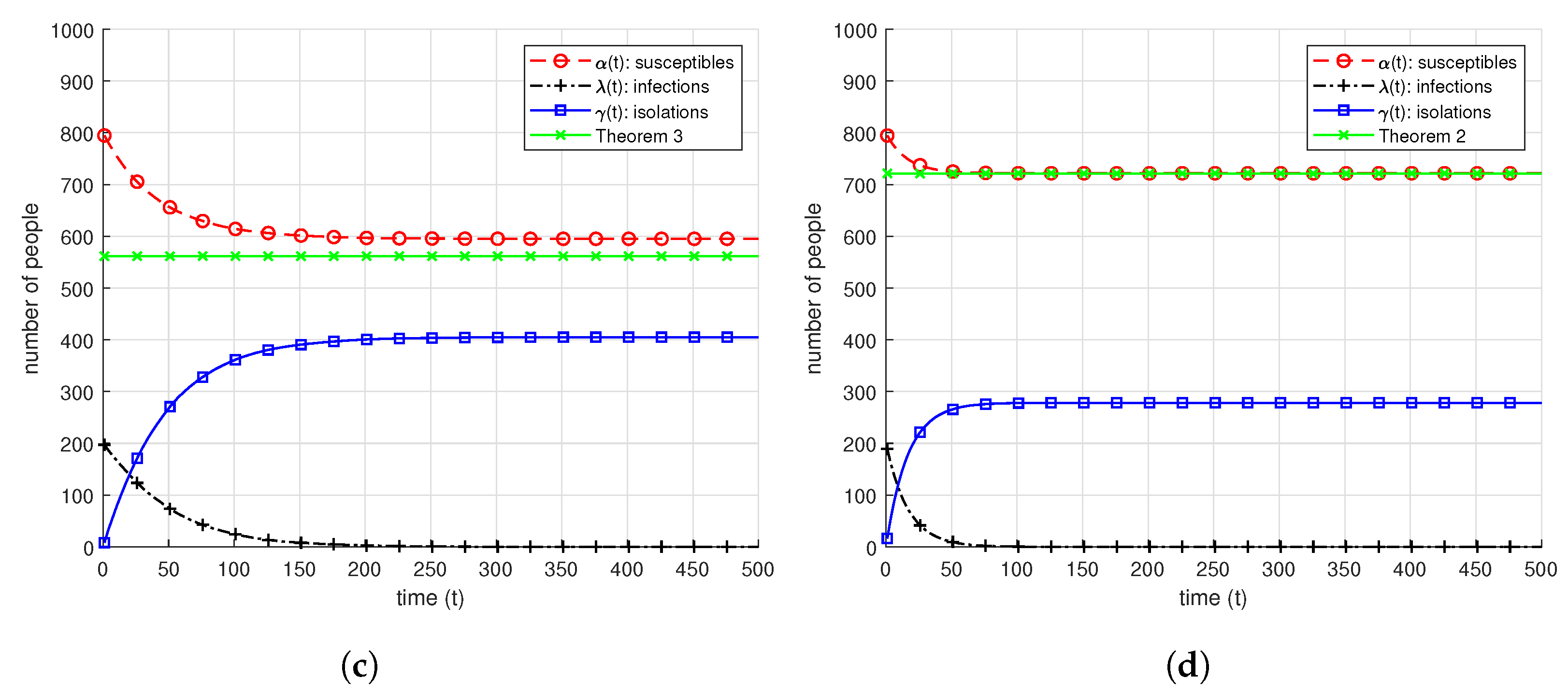 Algorithms 16 00025 g001b