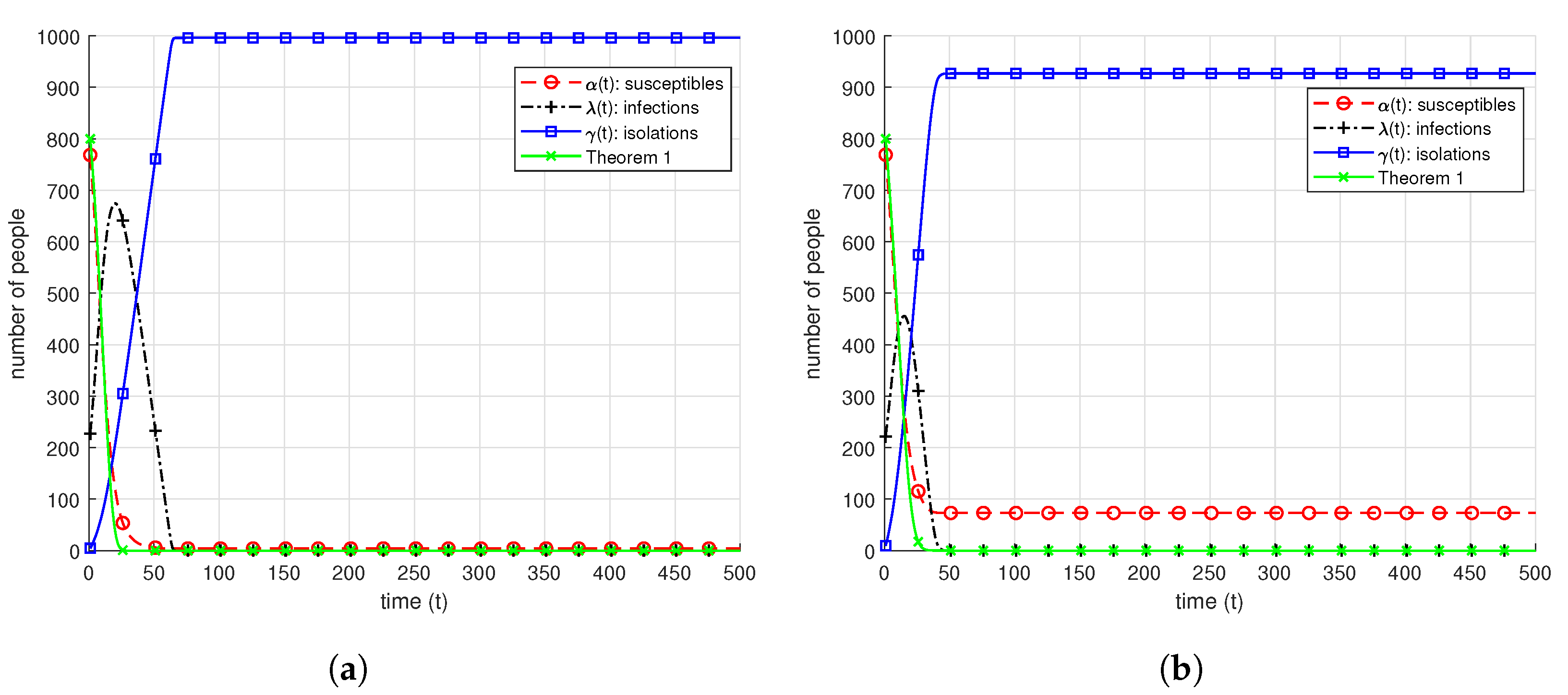 Algorithms 16 00025 g003