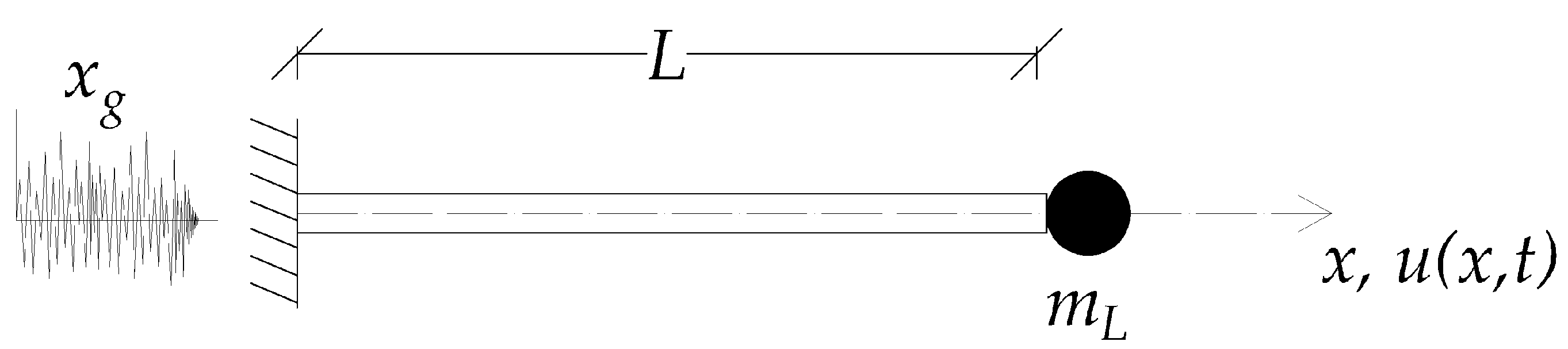 Algorithms 16 00026 g001